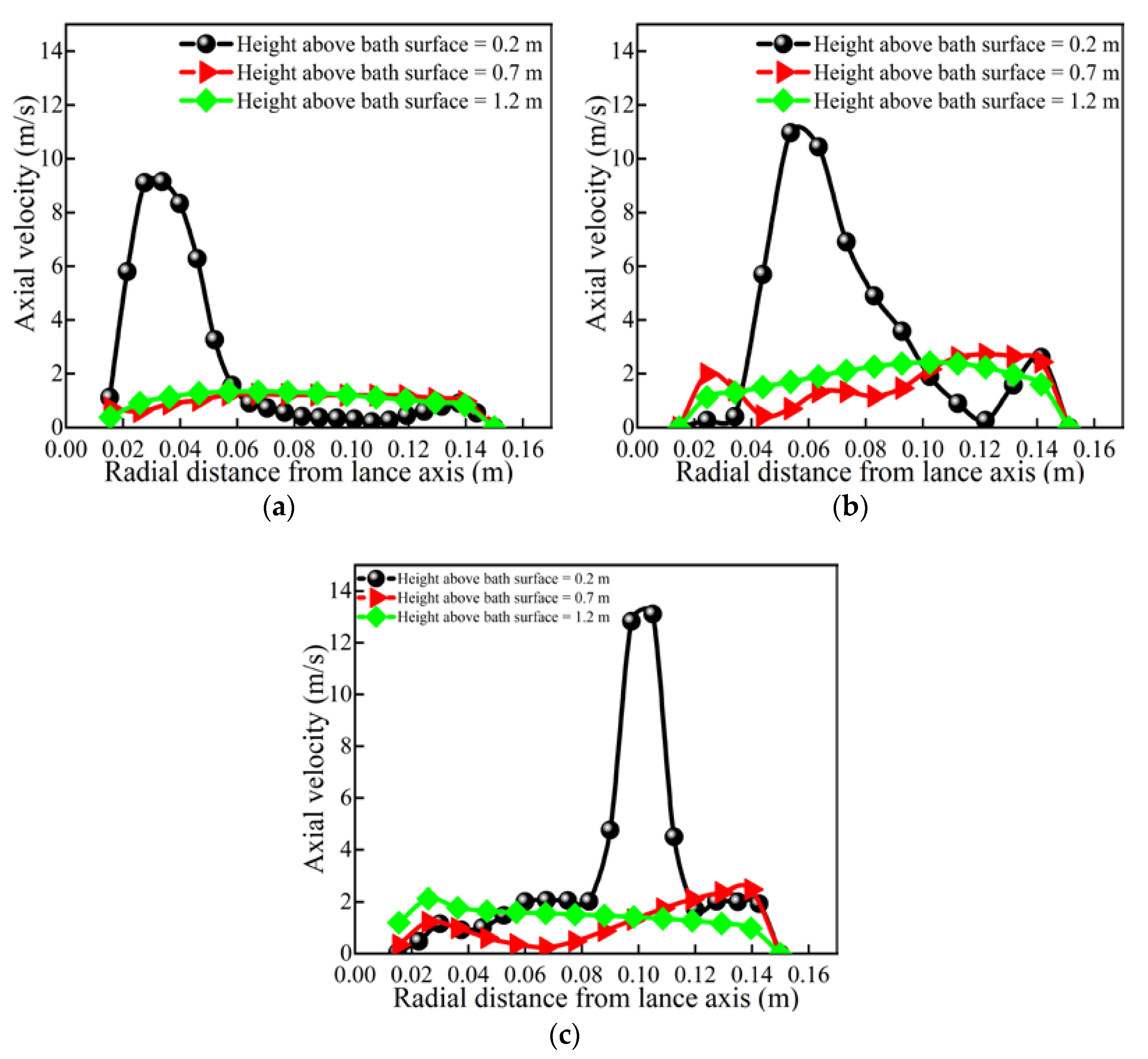 Metals 12 00328 g008