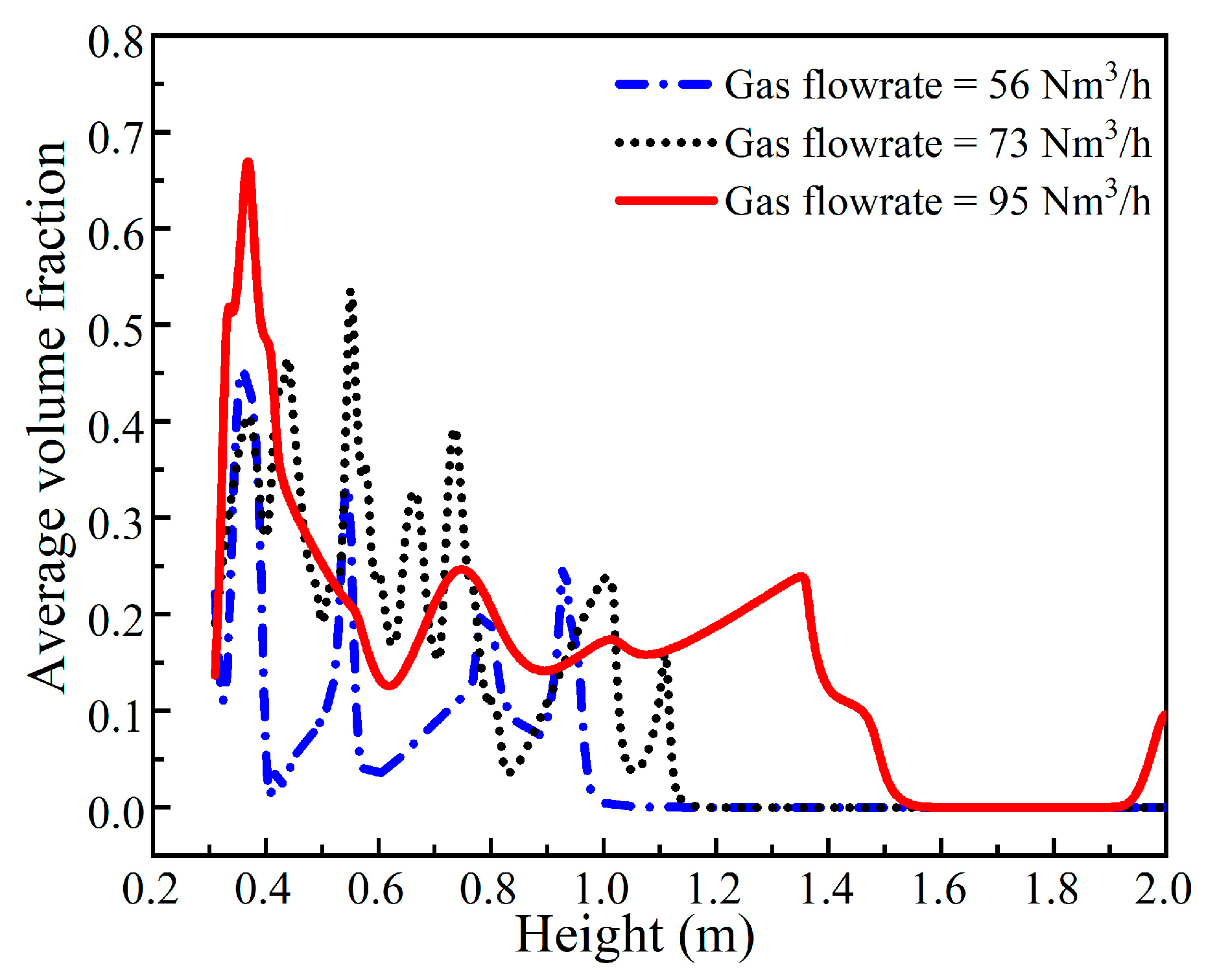 Metals 12 00328 g010