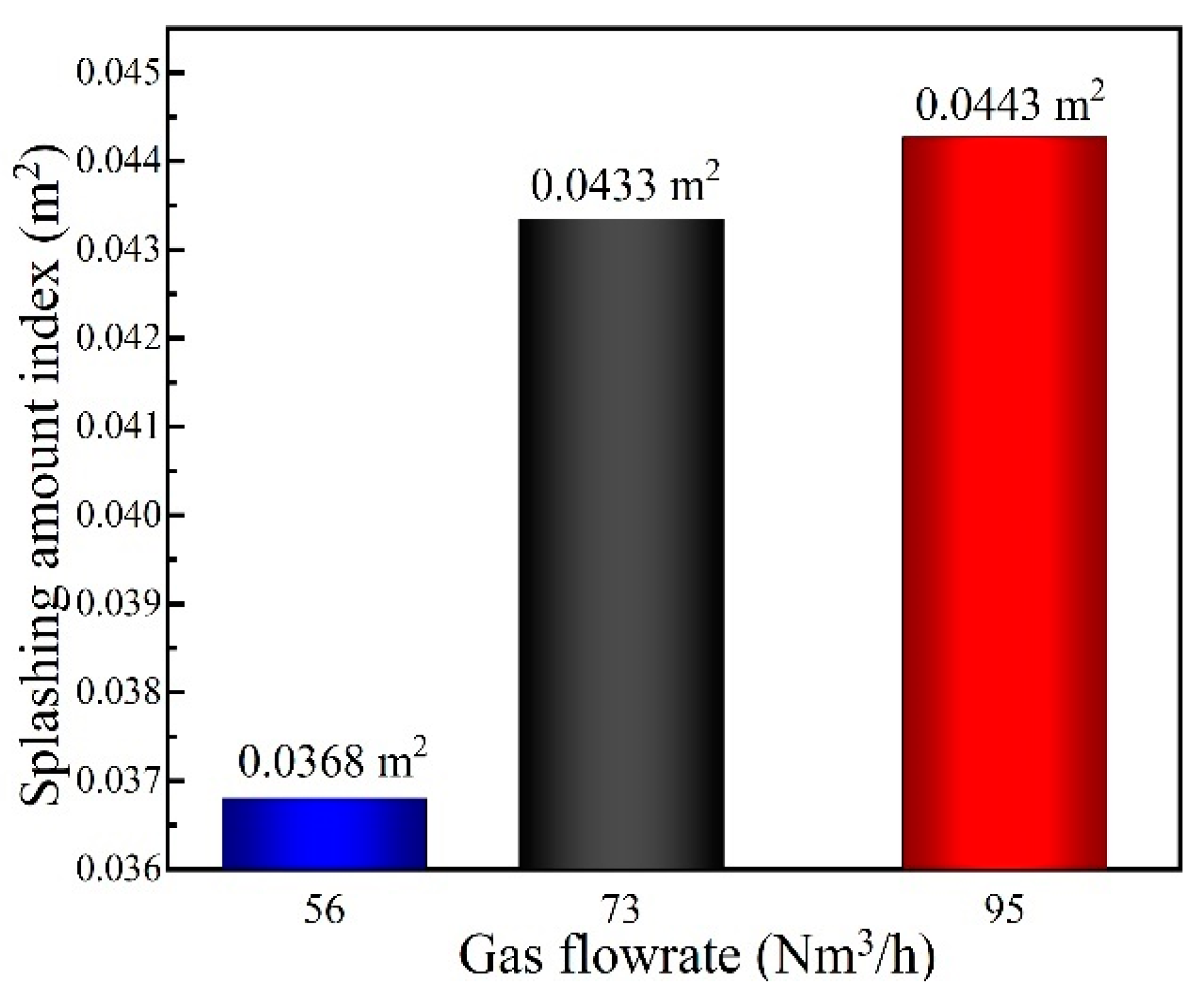 Metals 12 00328 g011