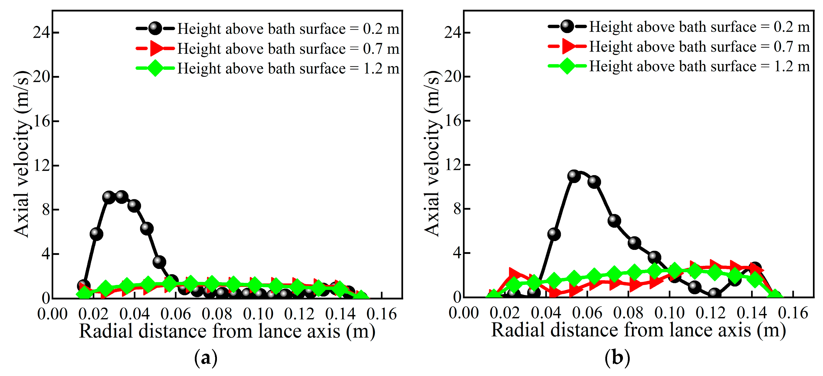 Metals 12 00328 g012a