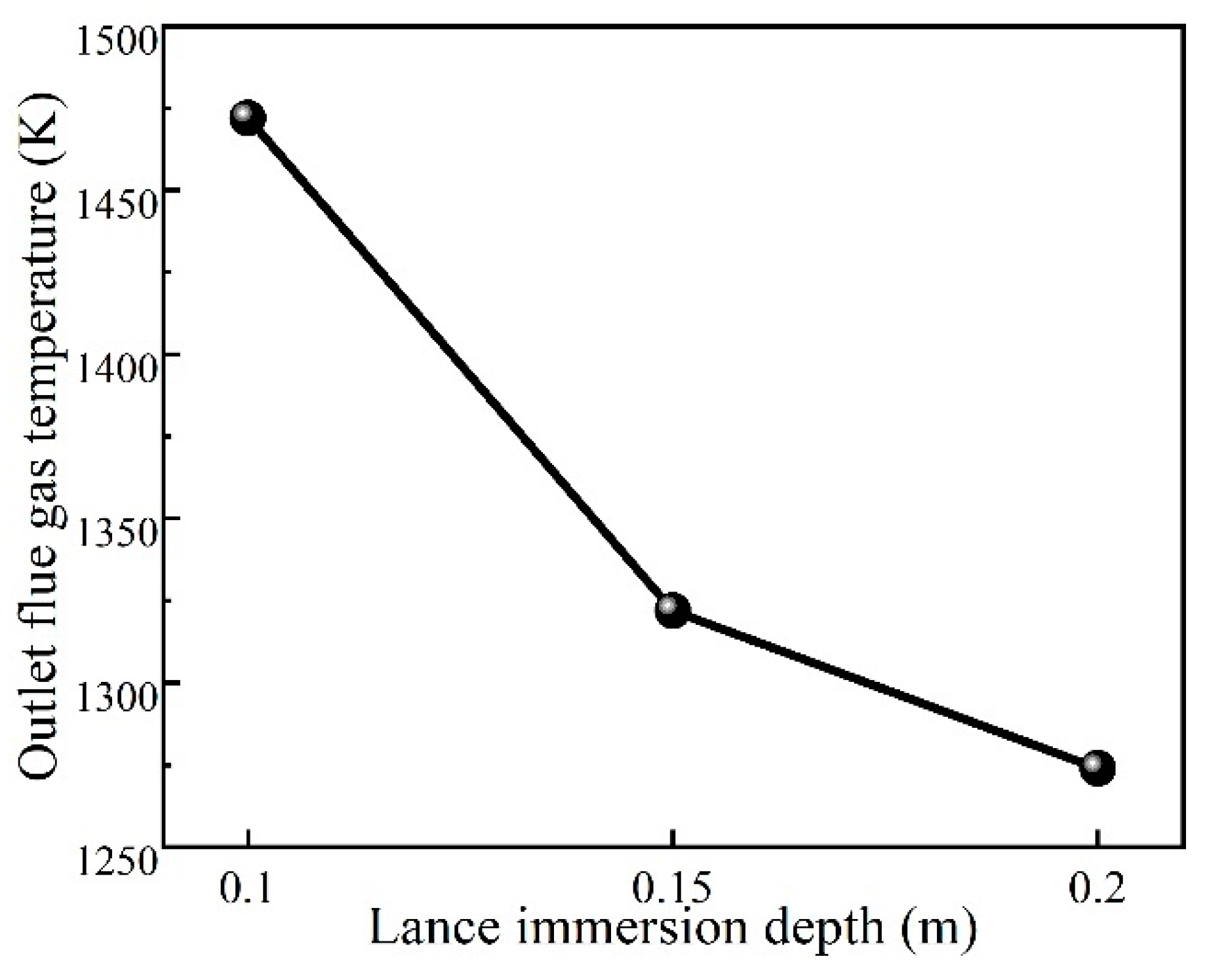 Metals 12 00328 g014