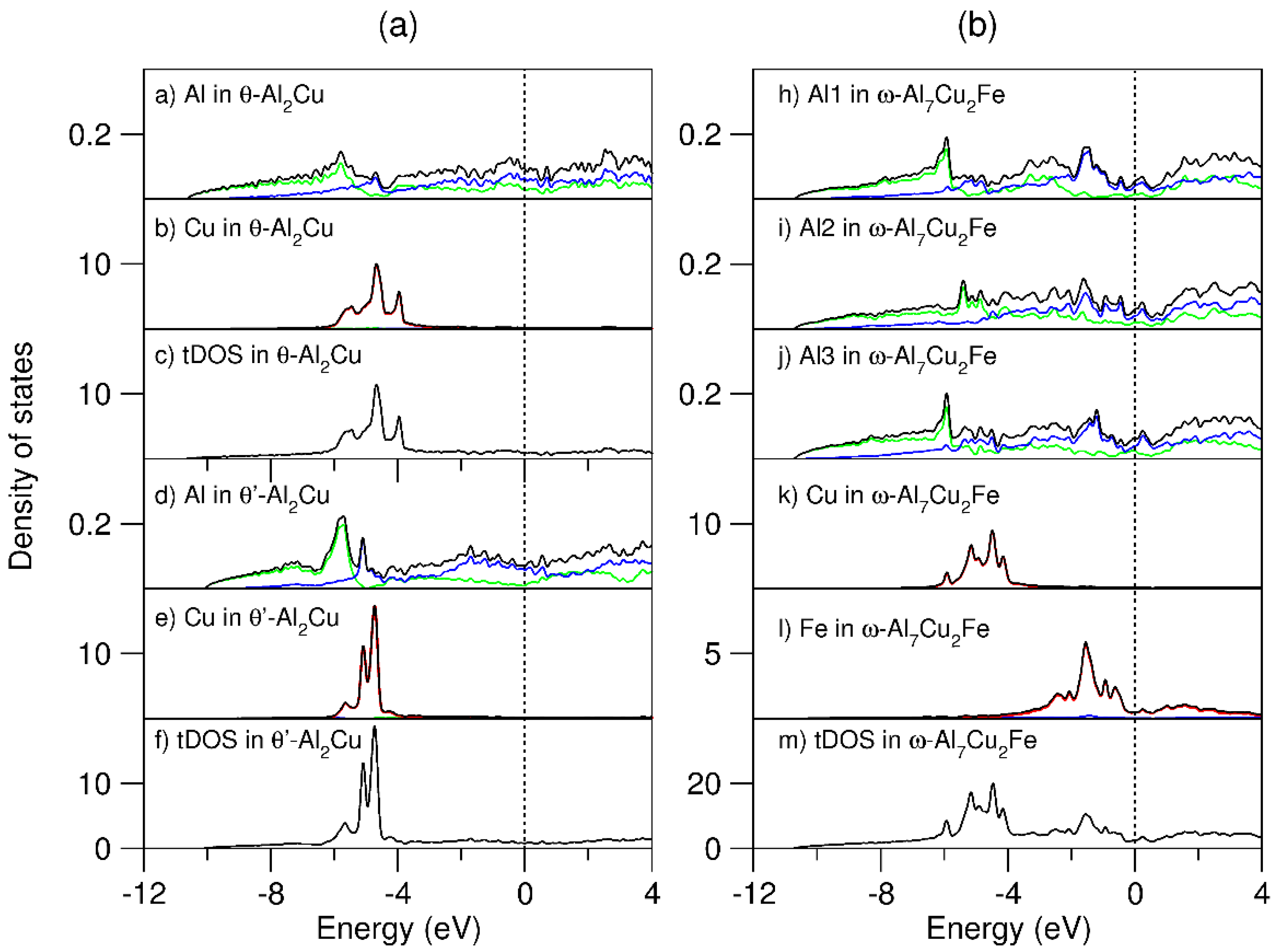 Metals 12 00329 g003