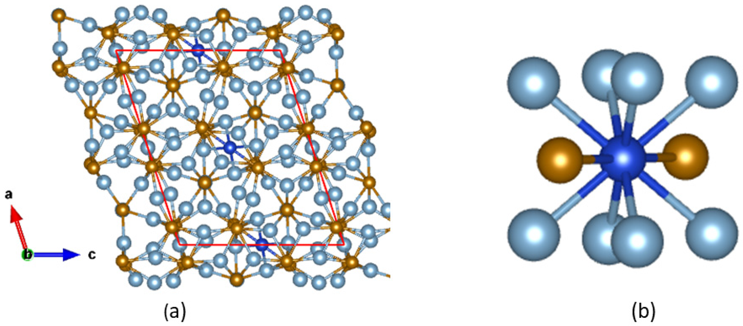 Metals 12 00329 g005