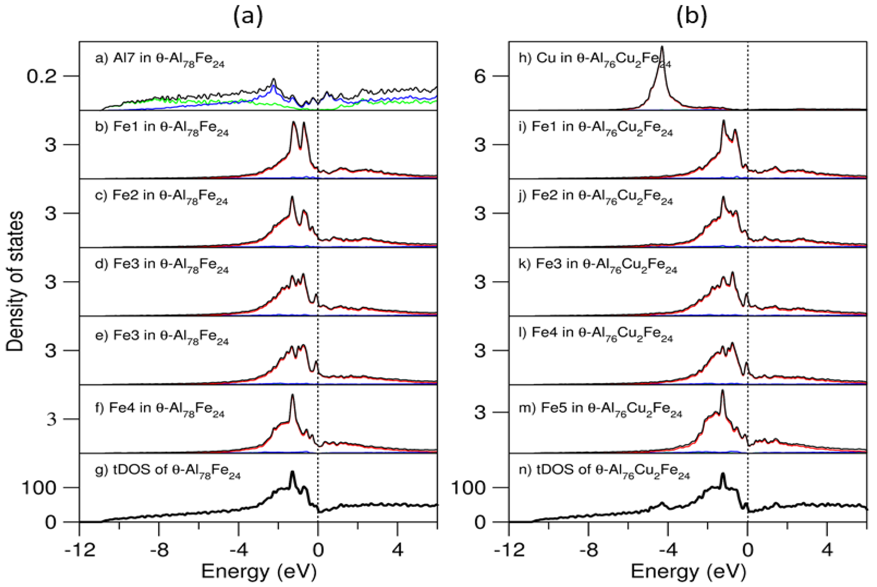 Metals 12 00329 g006