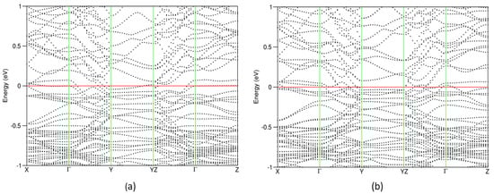 Metals 12 00329 g007 550