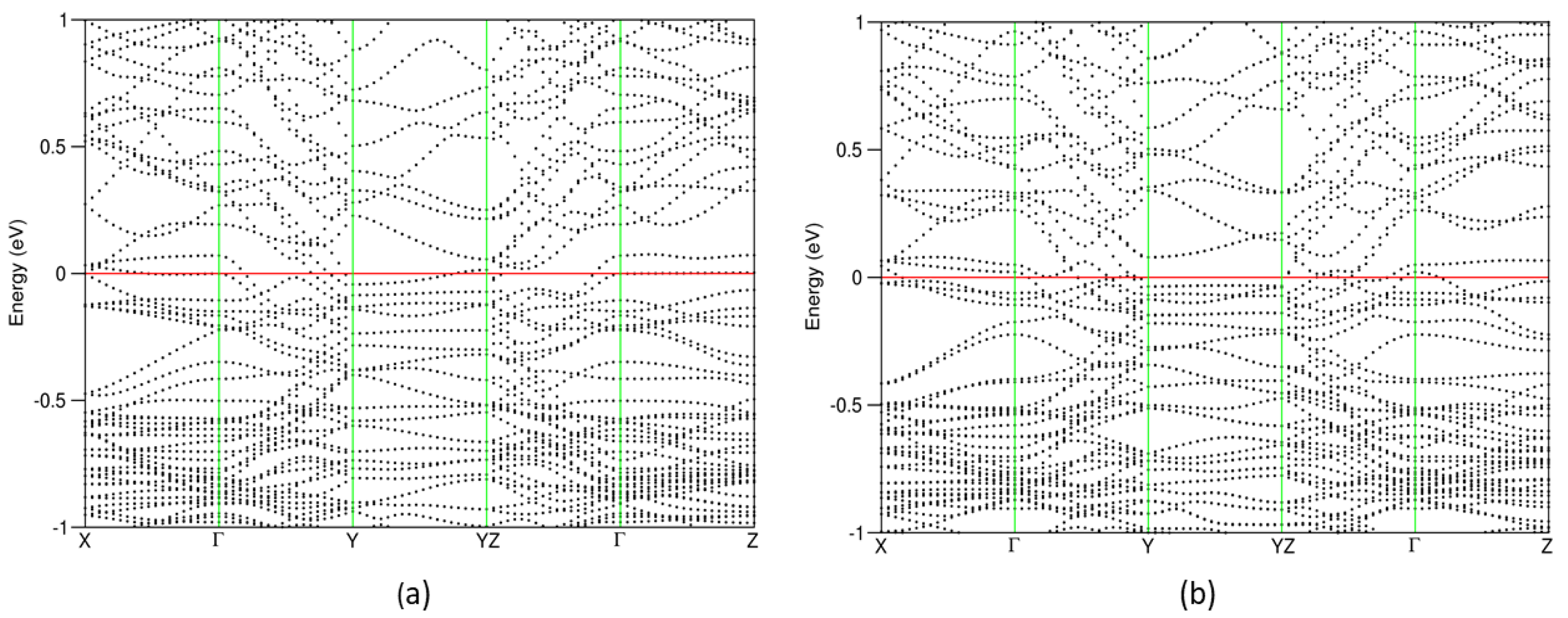 Metals 12 00329 g007
