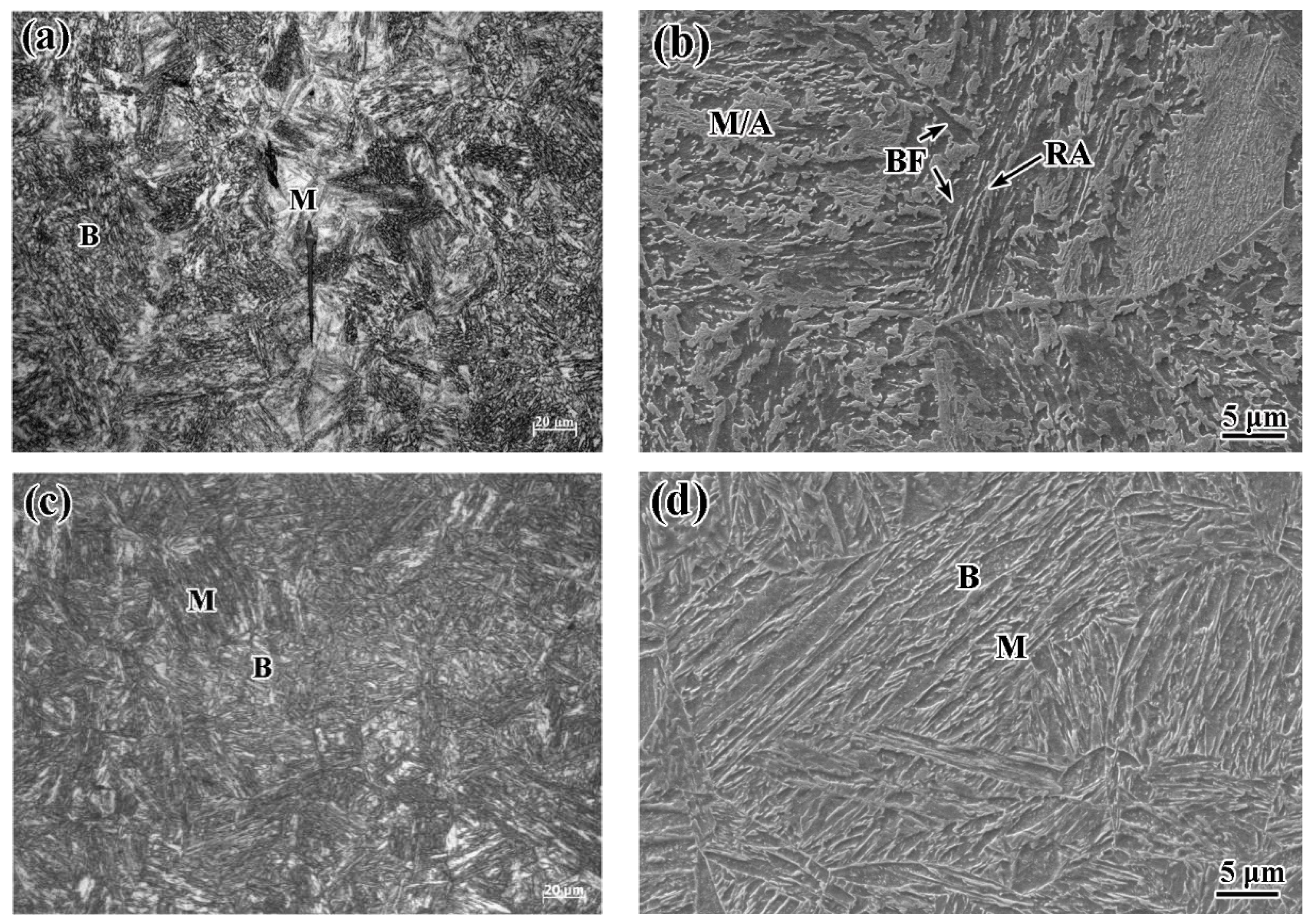 Metals 12 00330 g003