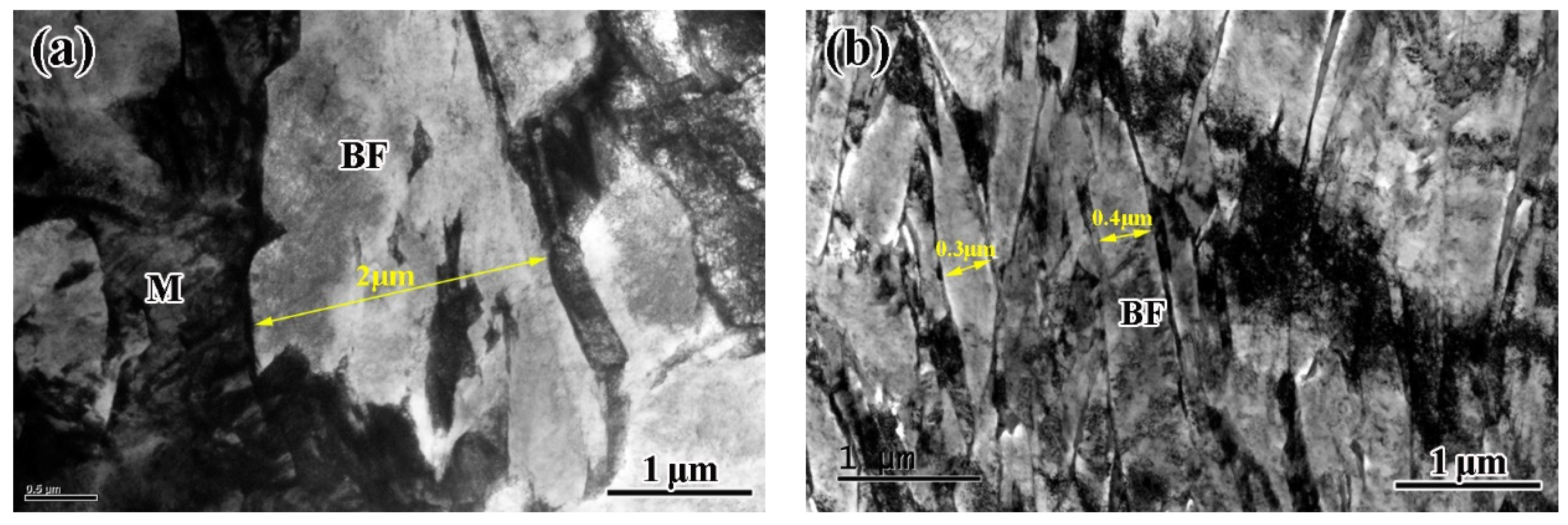 Metals 12 00330 g004