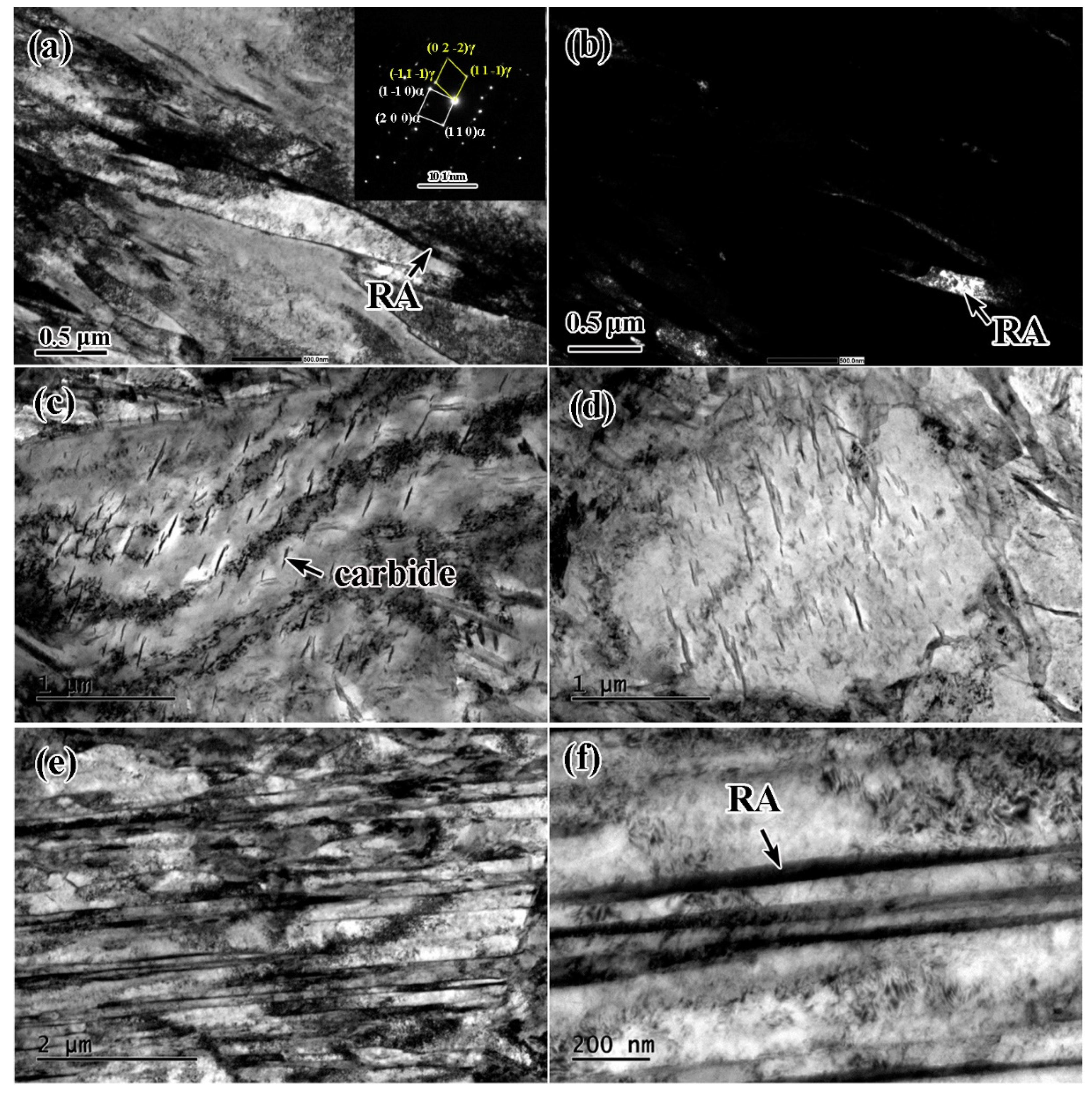 Metals 12 00330 g005