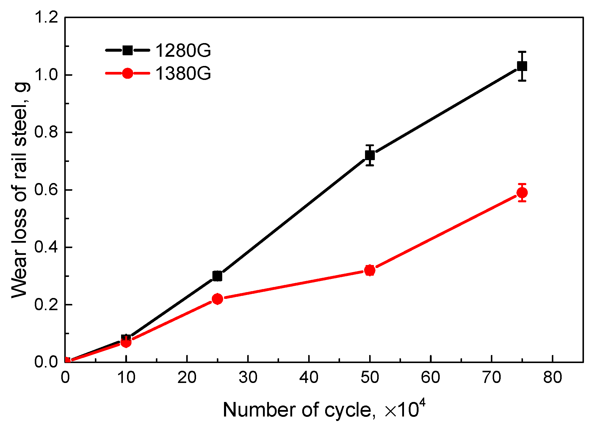 Metals 12 00330 g007