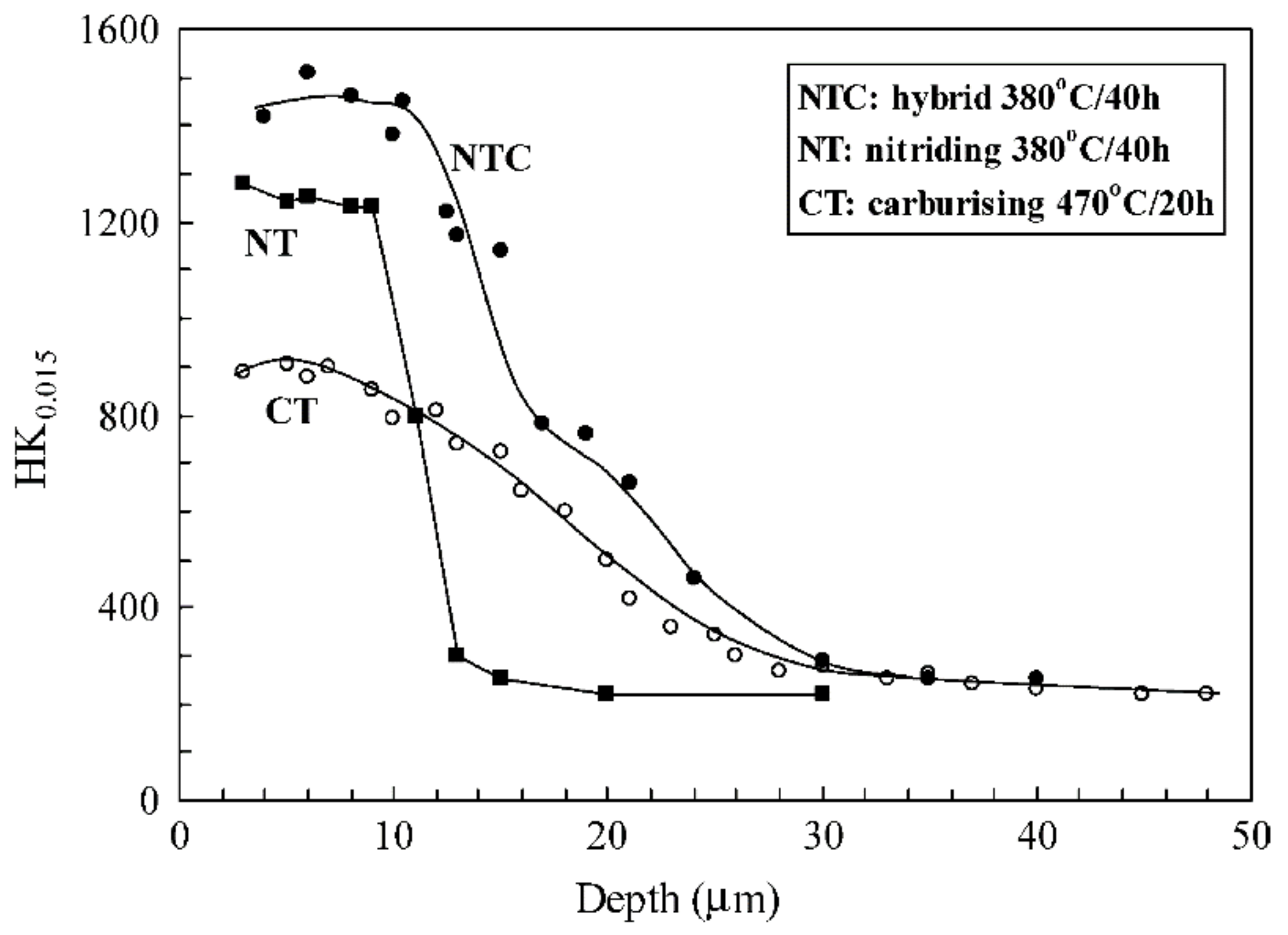 Metals 12 00331 g009
