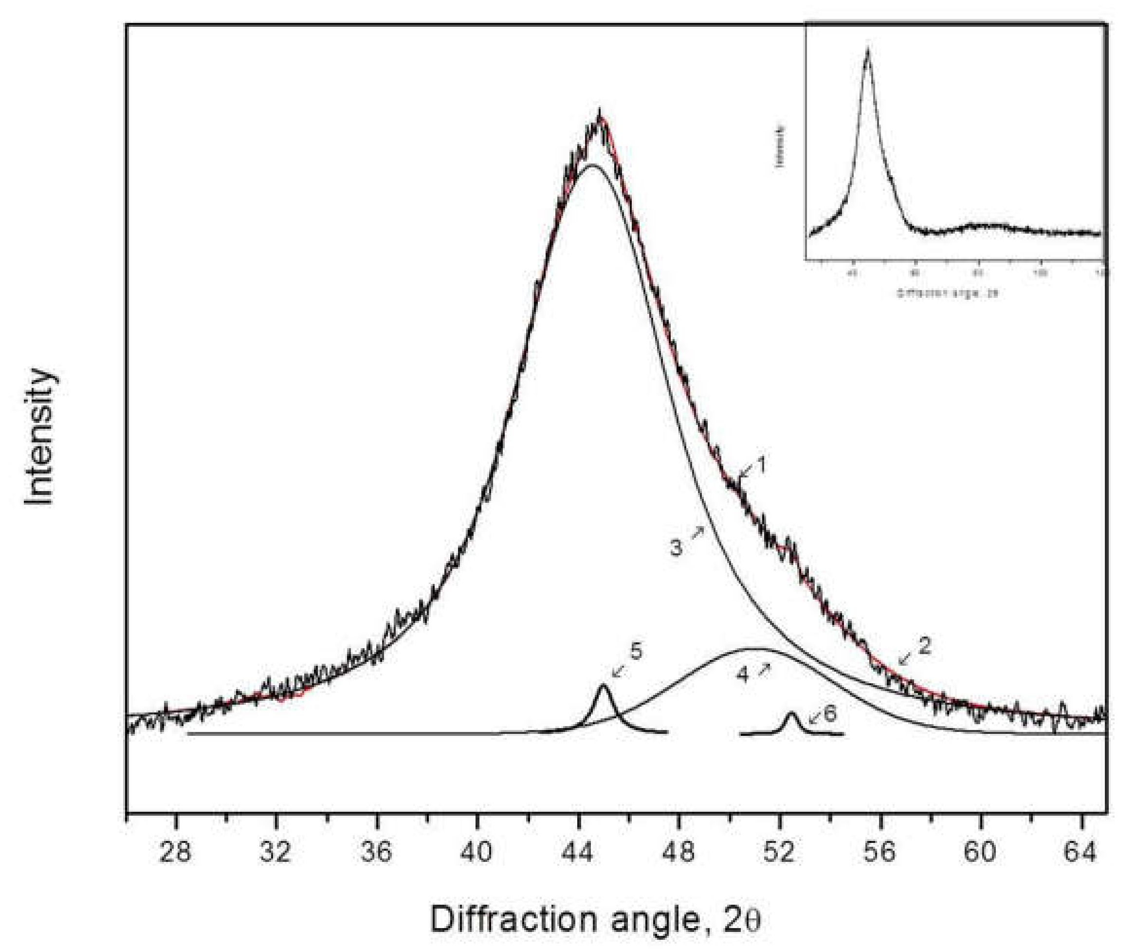 Metals 12 00332 g005