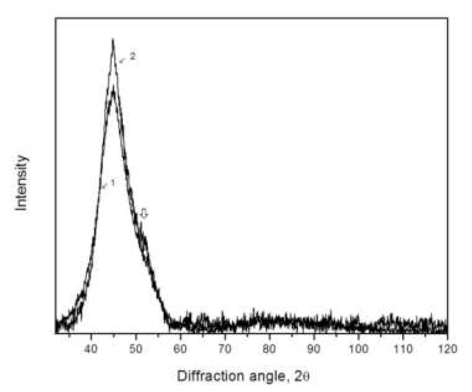 Metals 12 00332 g007