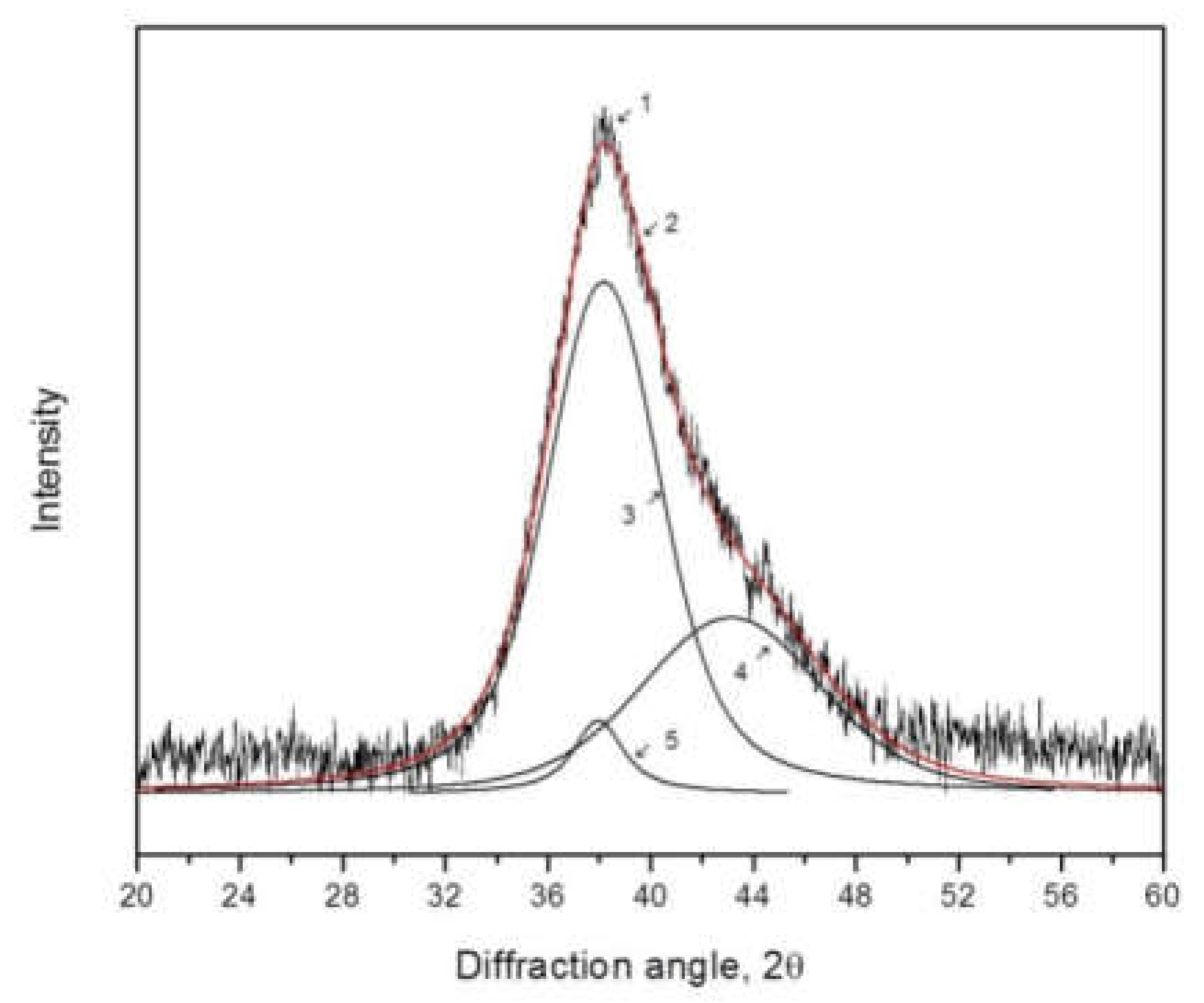 Metals 12 00332 g008