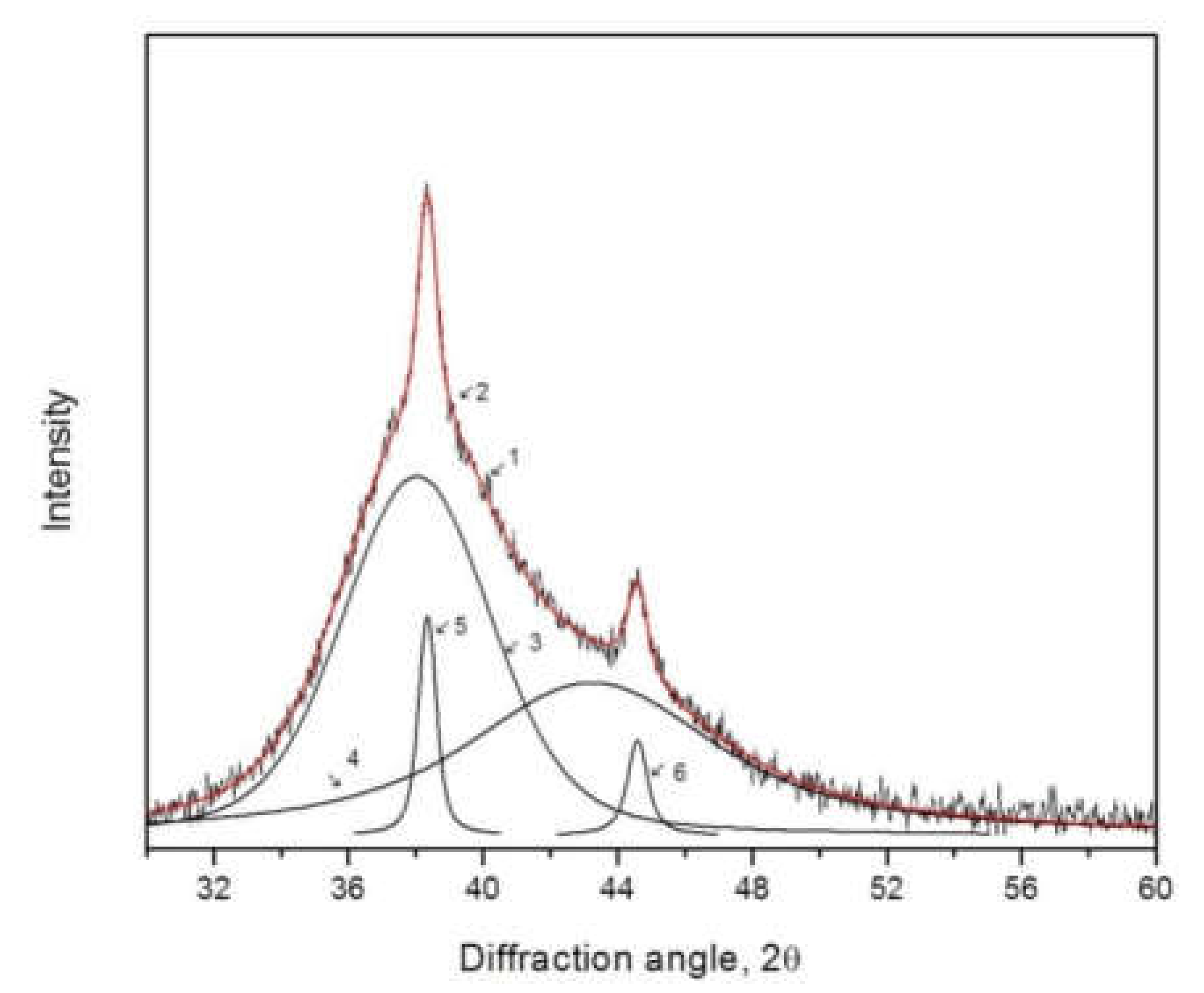 Metals 12 00332 g010