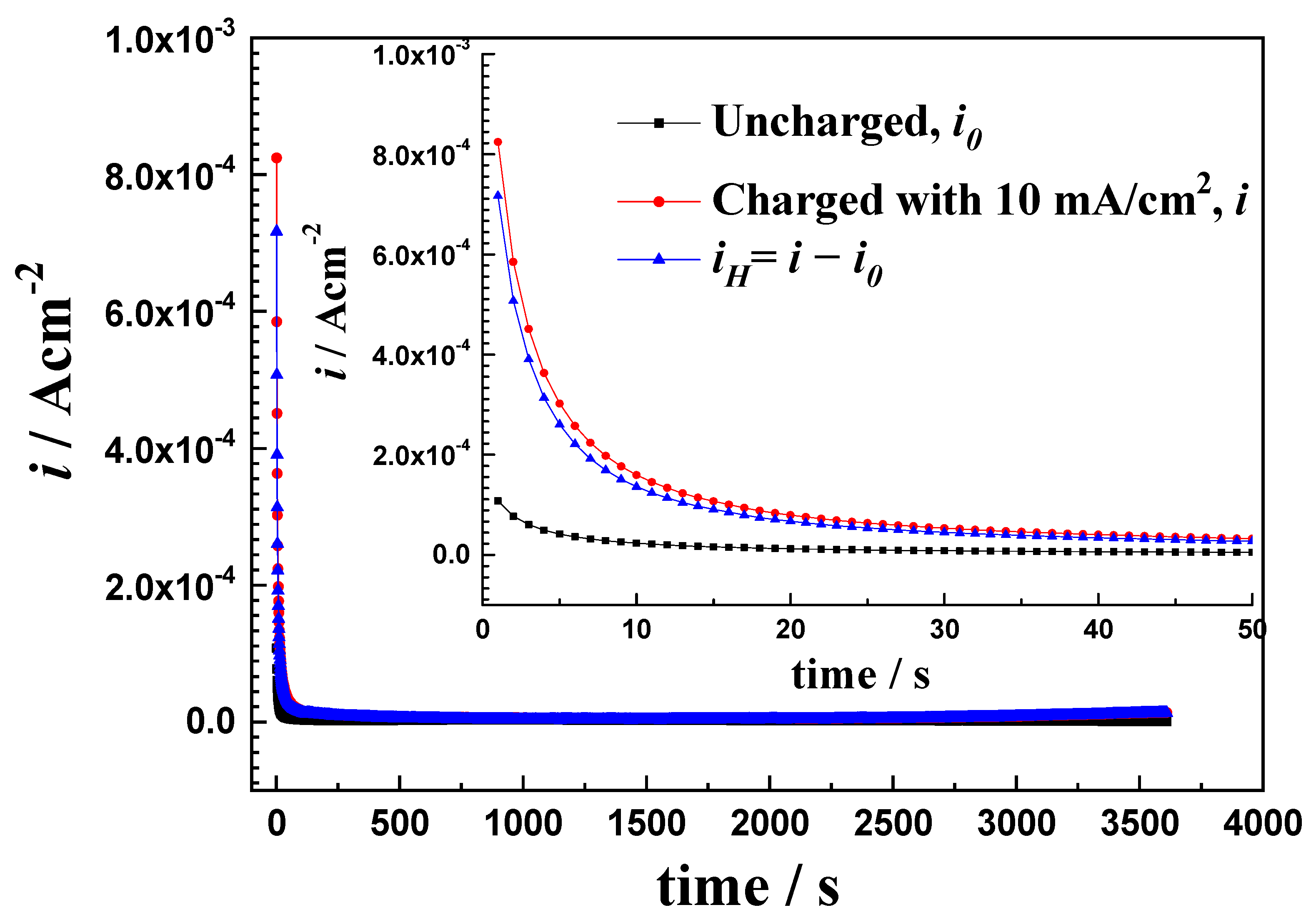Metals 12 00334 g002