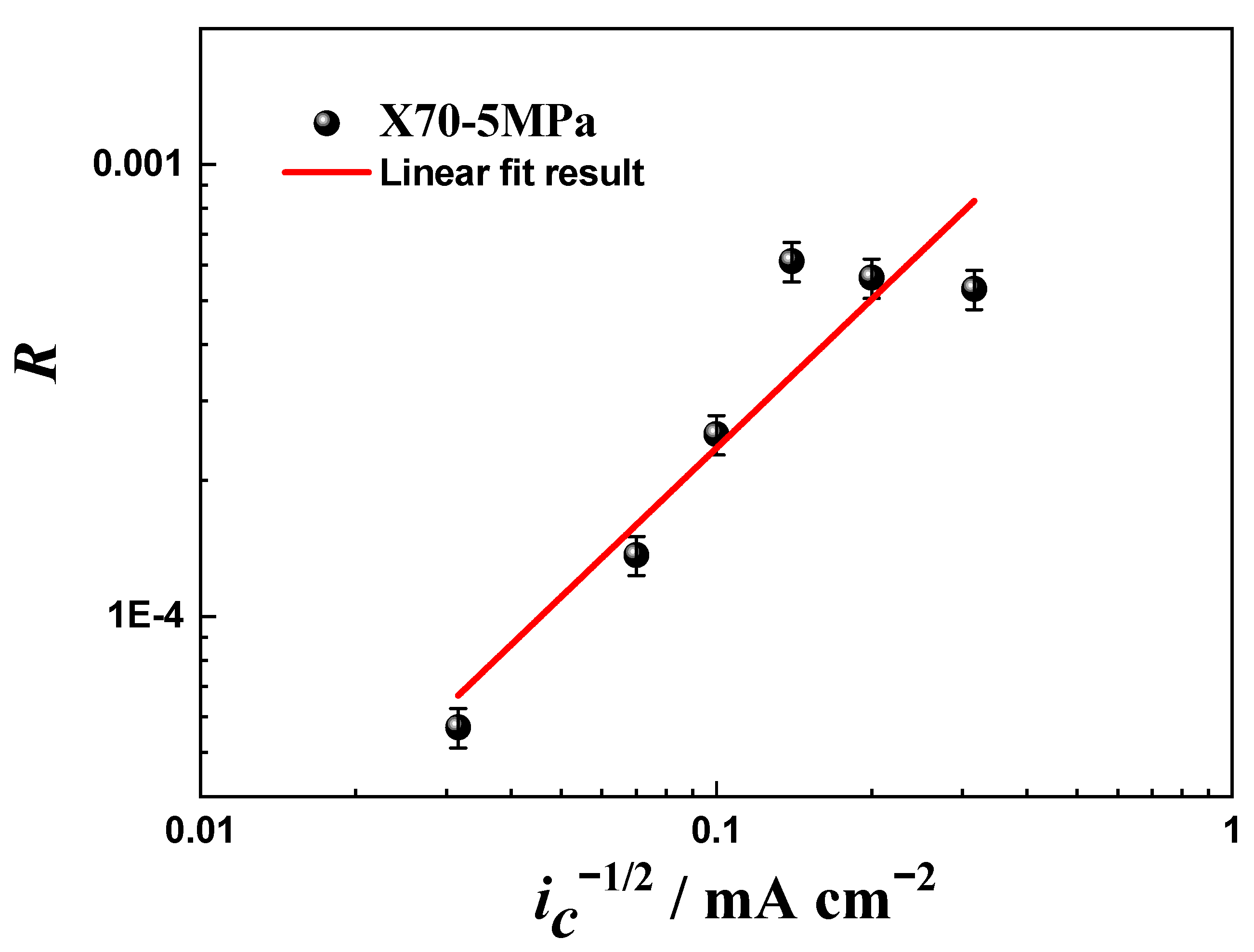 Metals 12 00334 g008