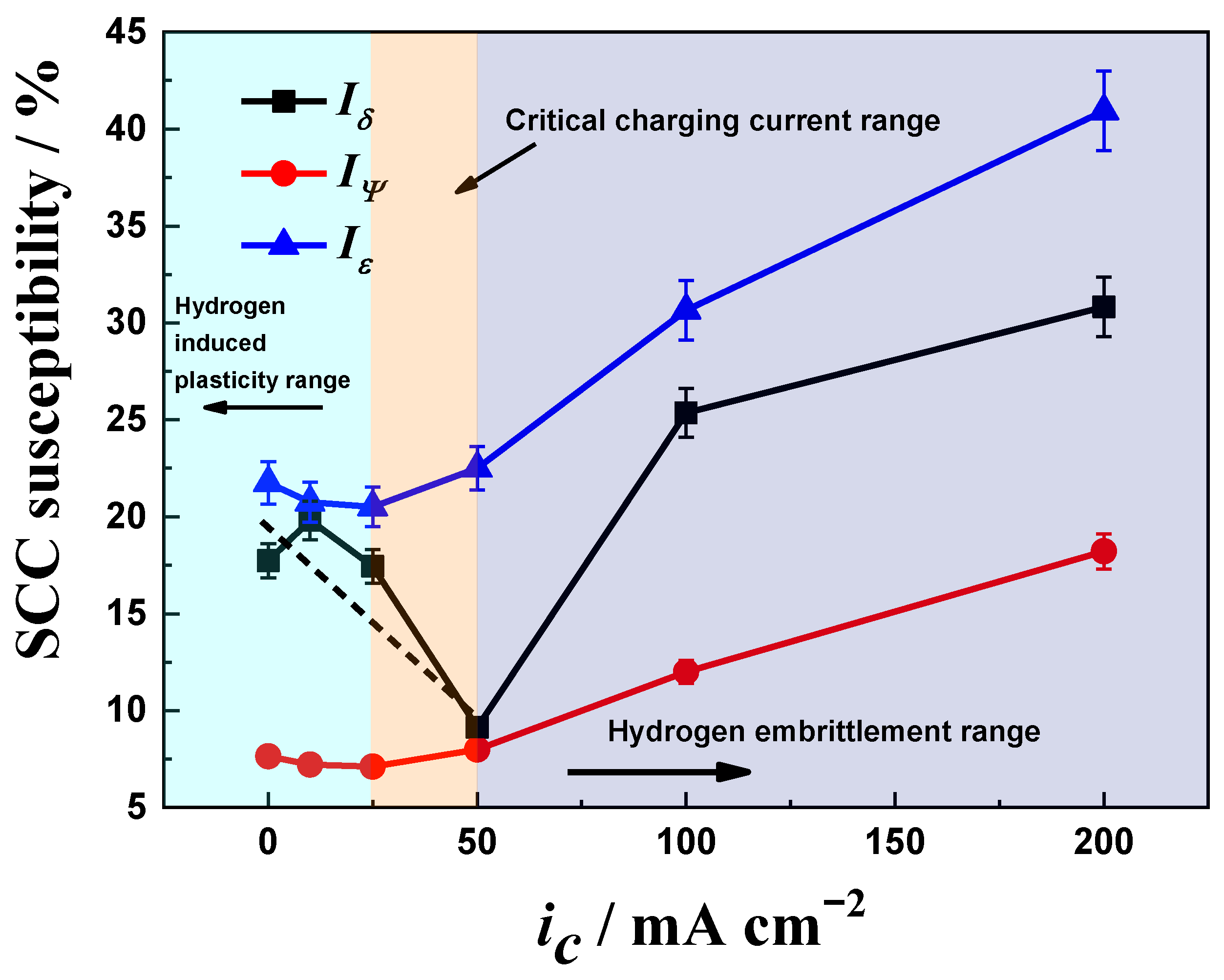 Metals 12 00334 g010