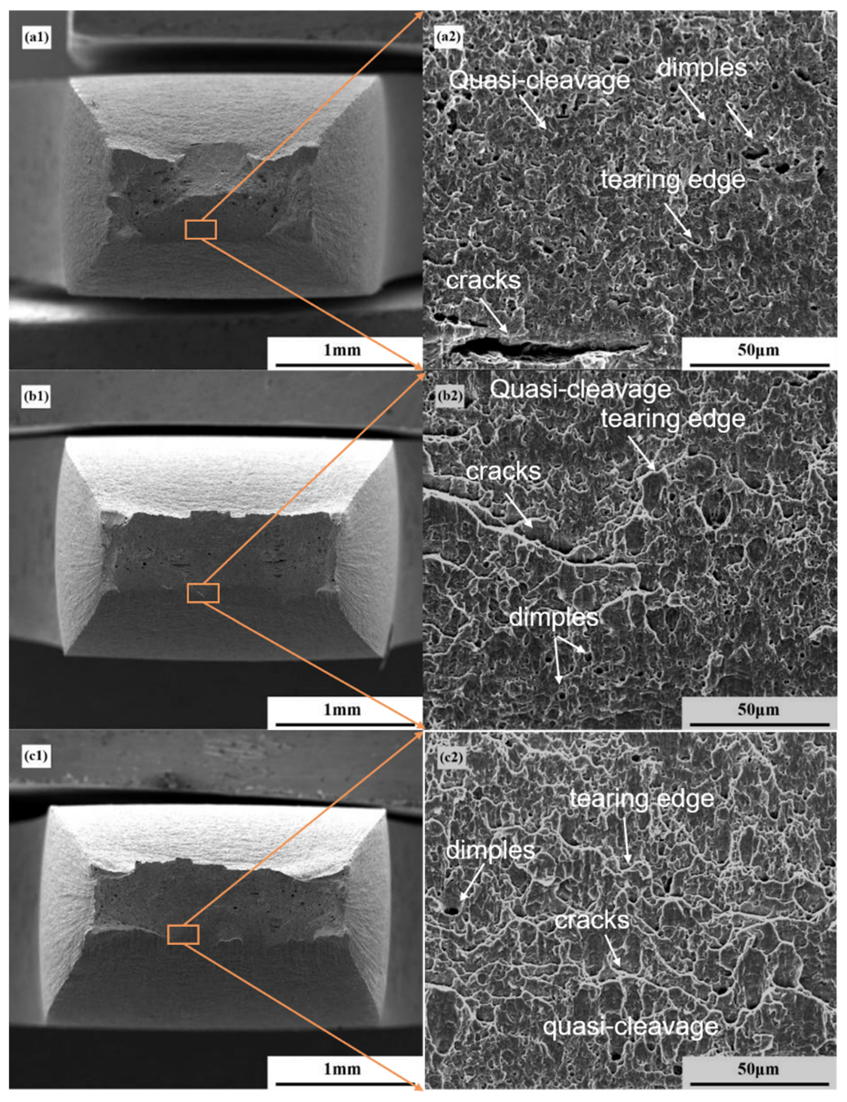 Metals 12 00334 g011a