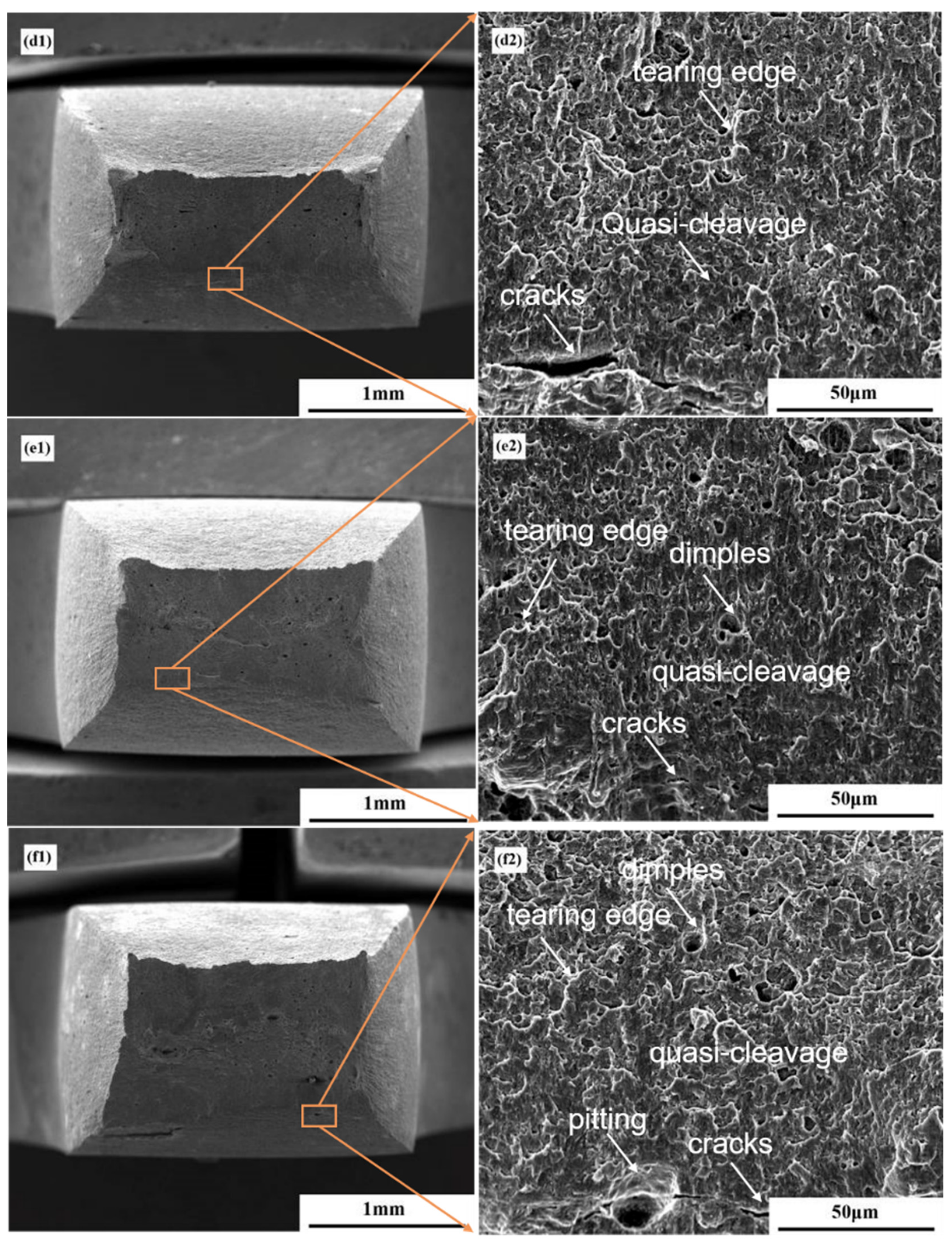 Metals 12 00334 g011b