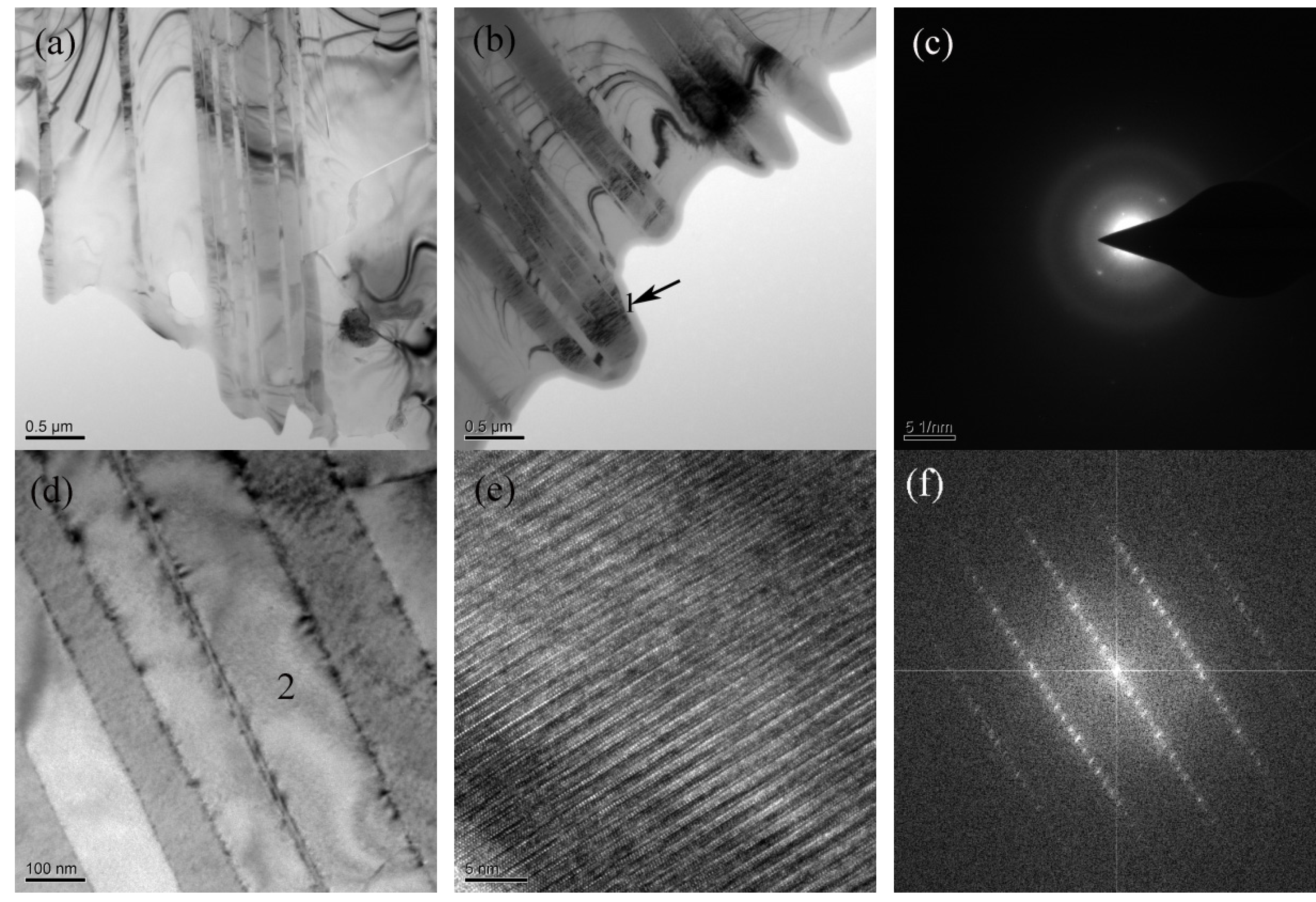 Metals 12 00335 g003