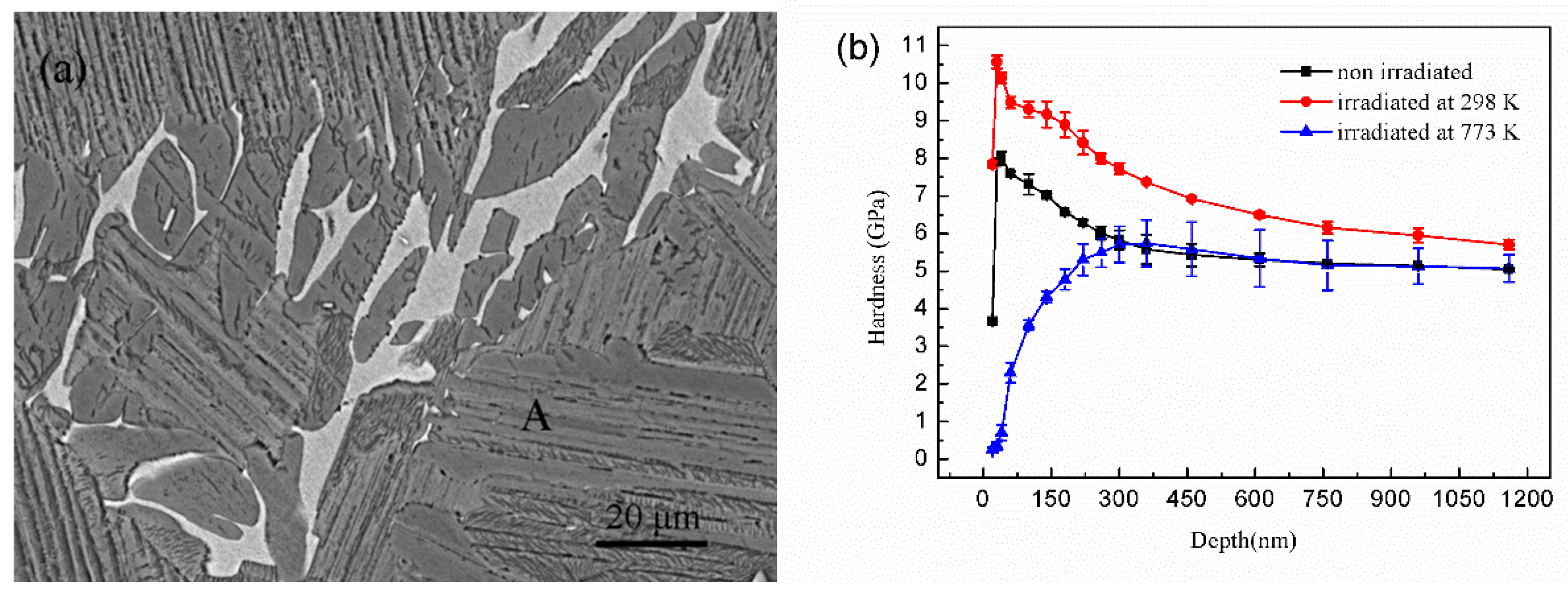 Metals 12 00335 g007