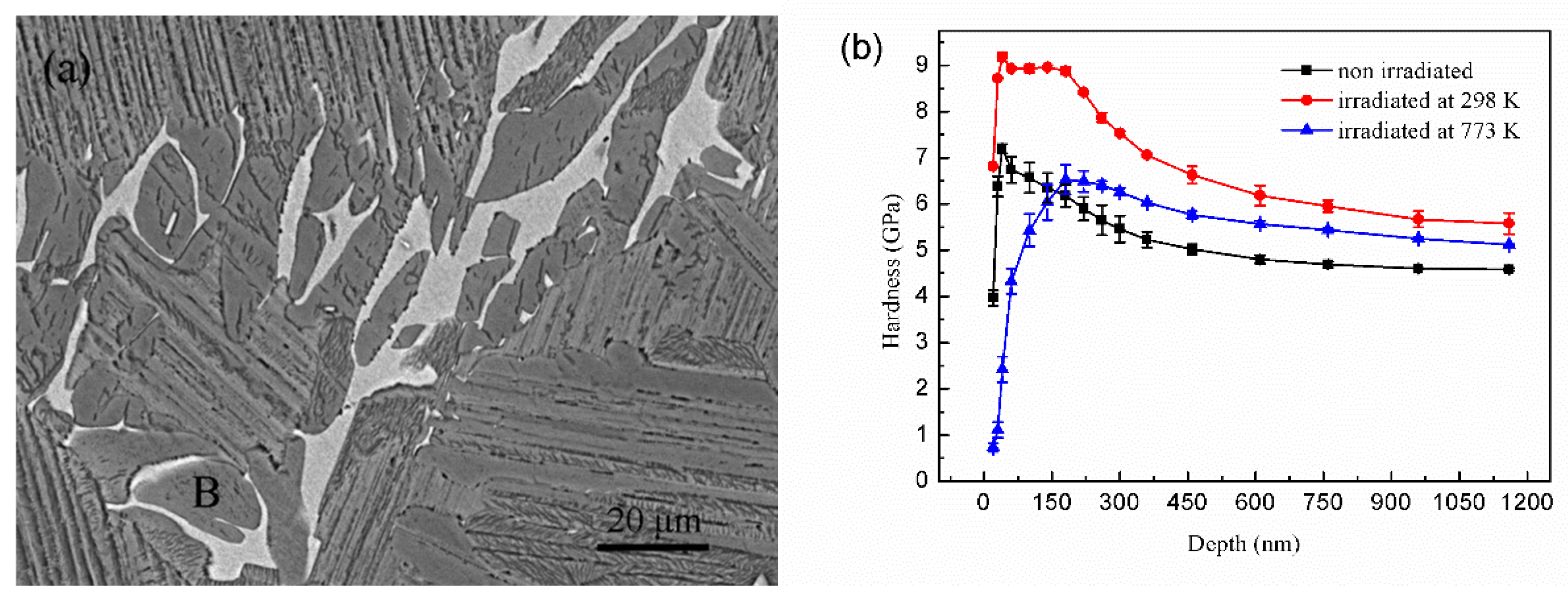 Metals 12 00335 g008