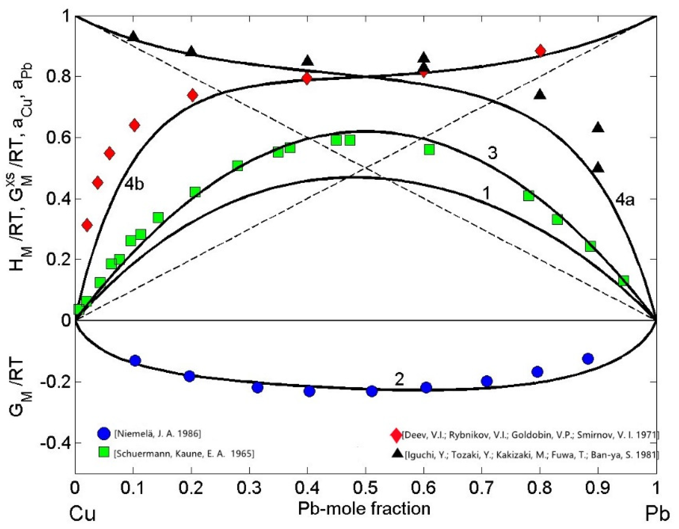 Metals 12 00336 g001