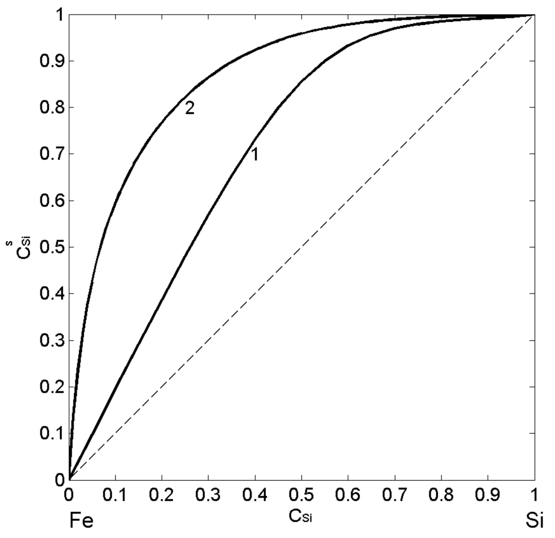 Metals 12 00336 g006
