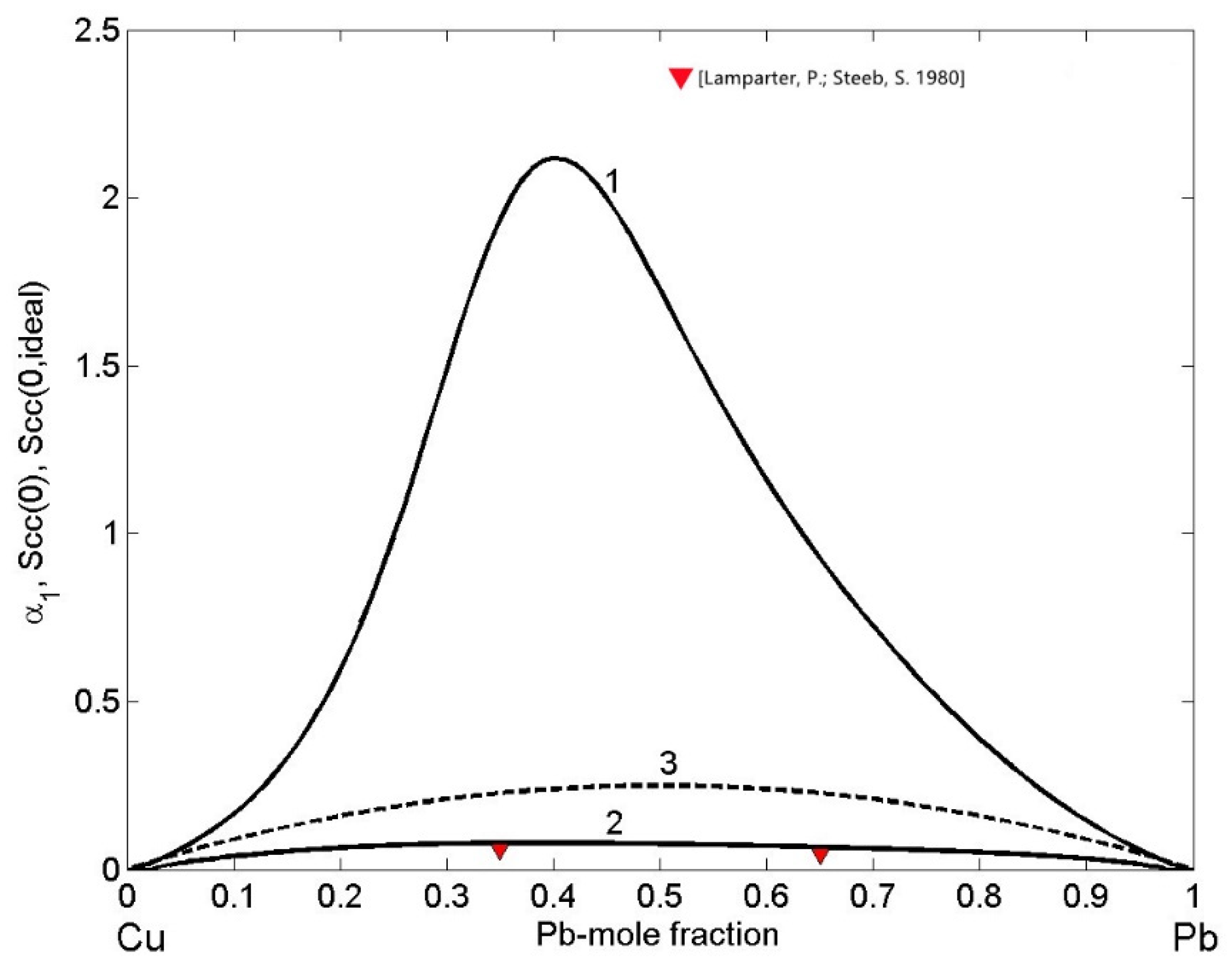Metals 12 00336 g012