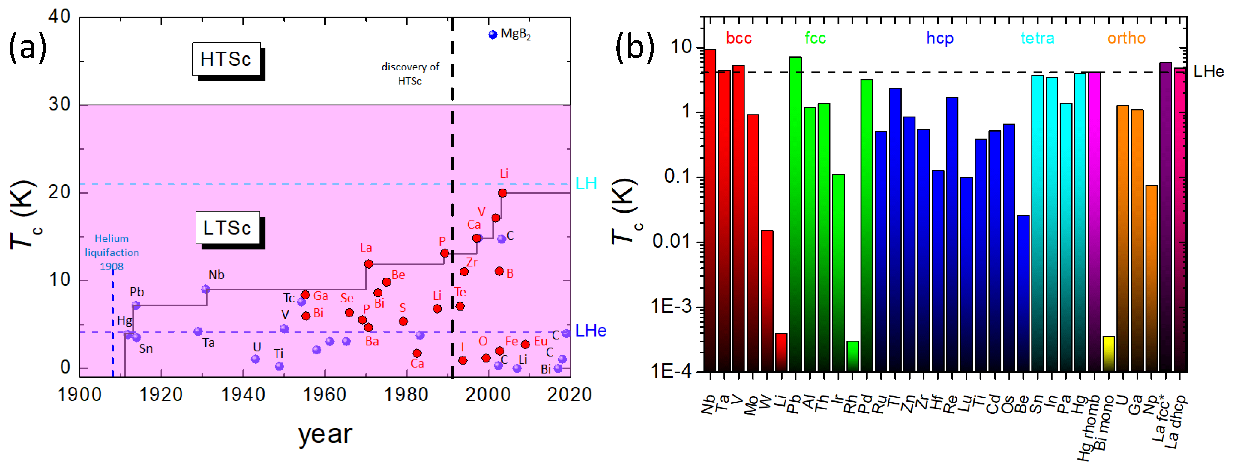 Metals 12 00337 g002
