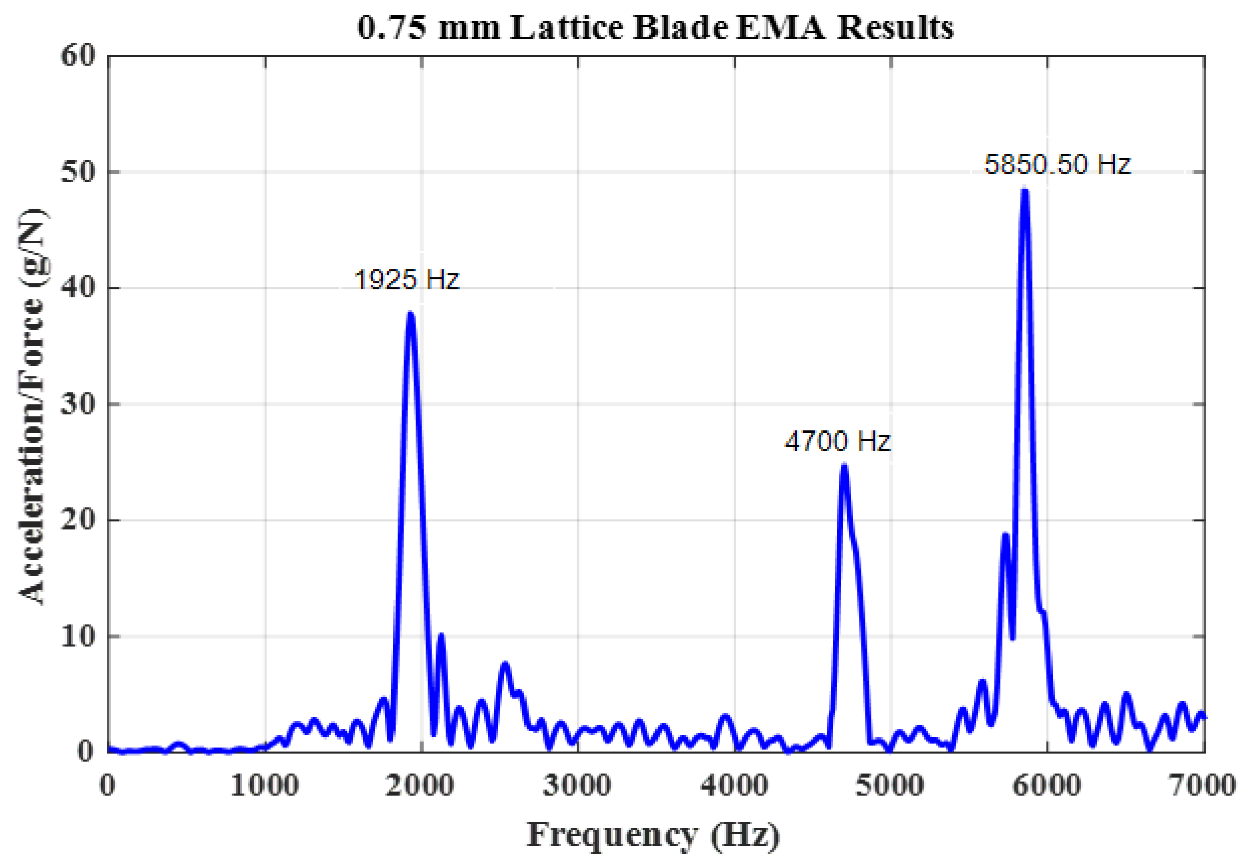 Metals 12 00340 g007