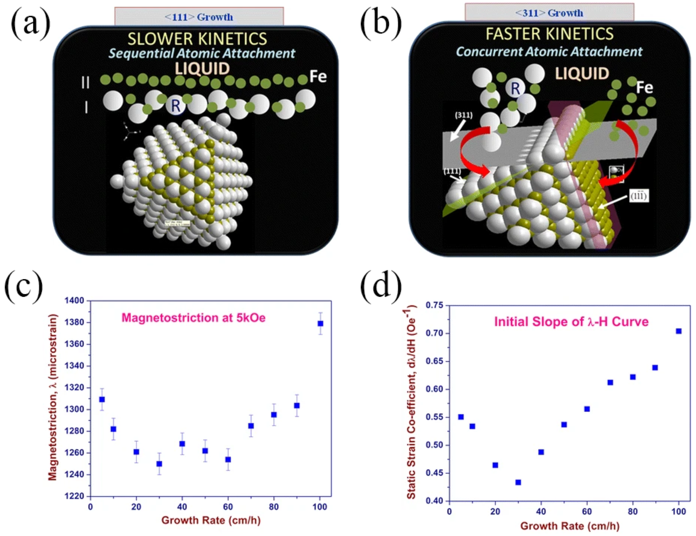 Metals 12 00341 g002