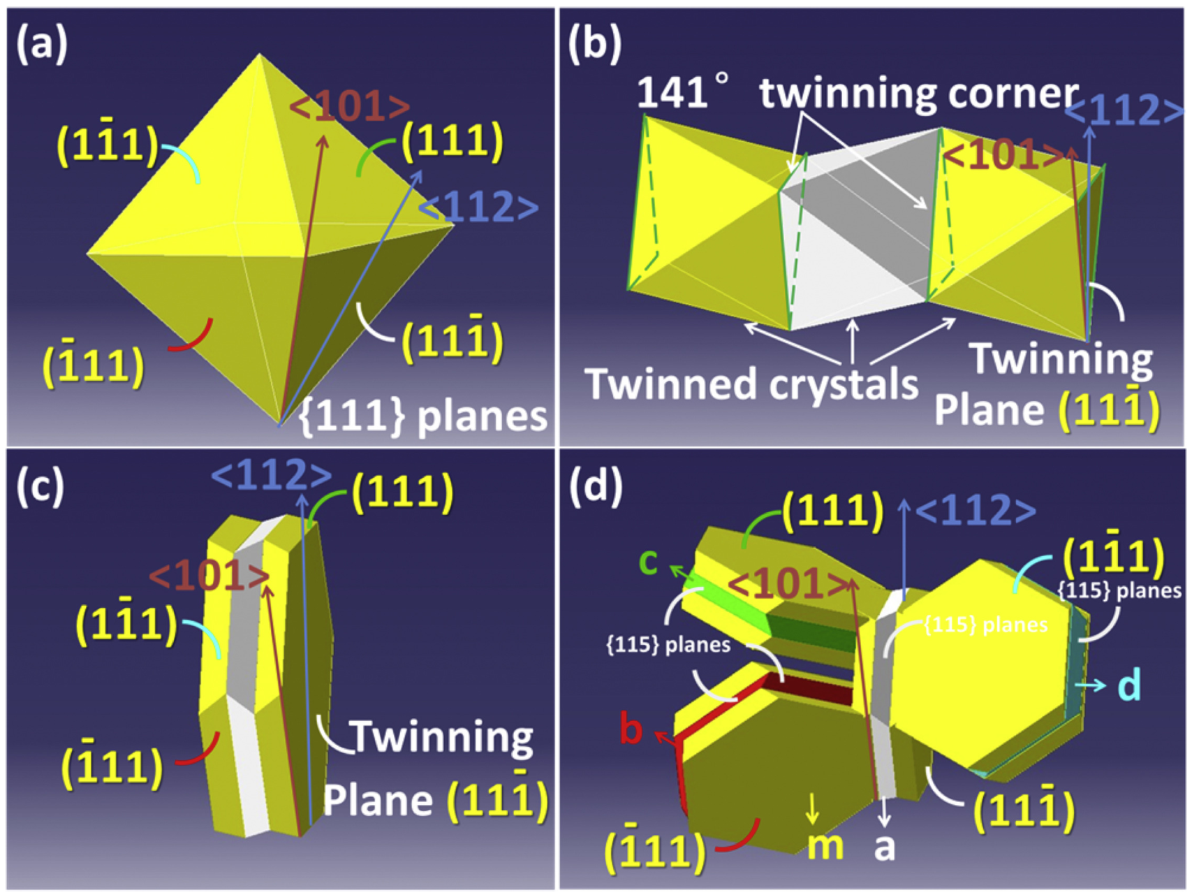 Metals 12 00341 g003