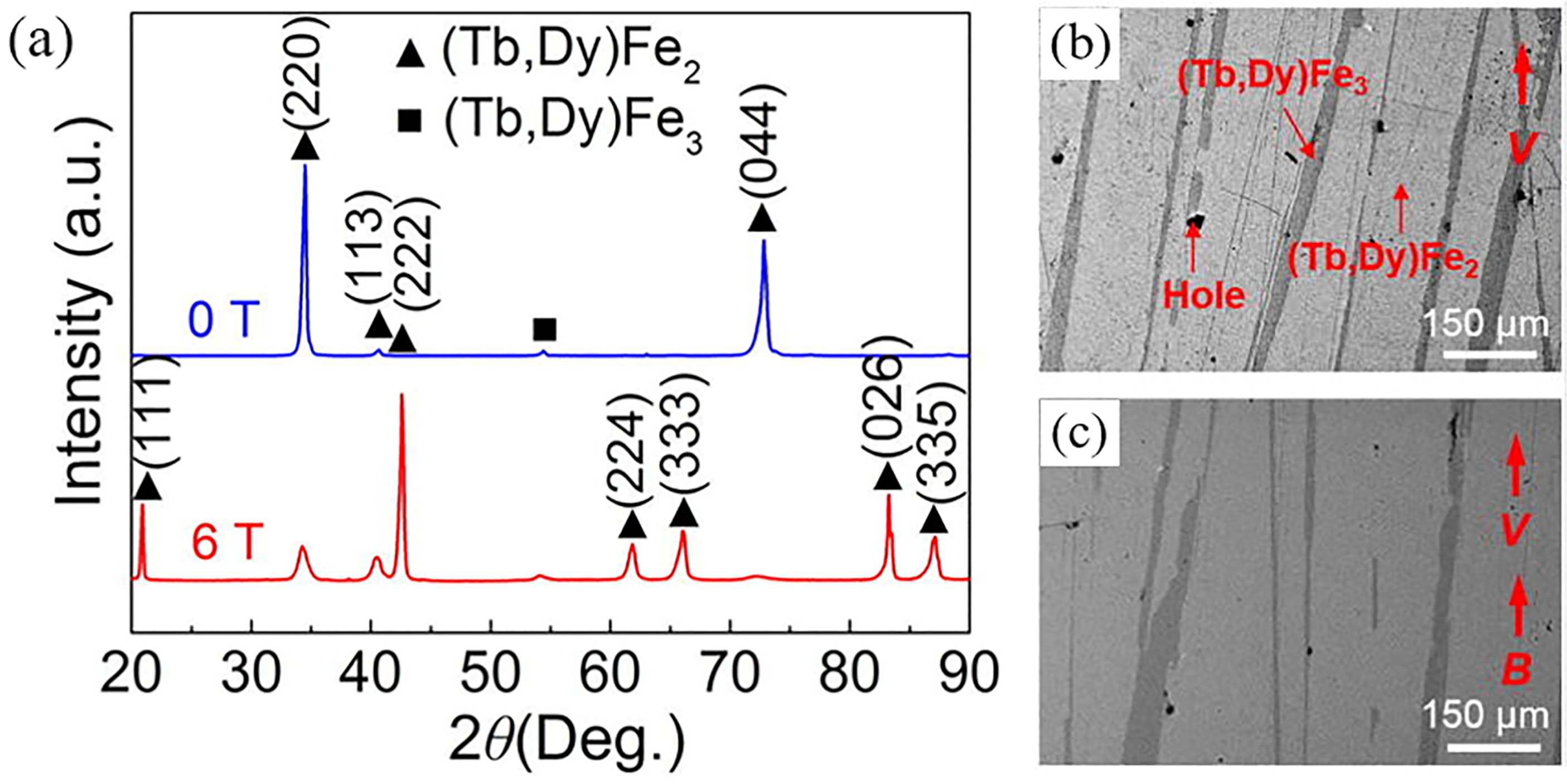 Metals 12 00341 g005
