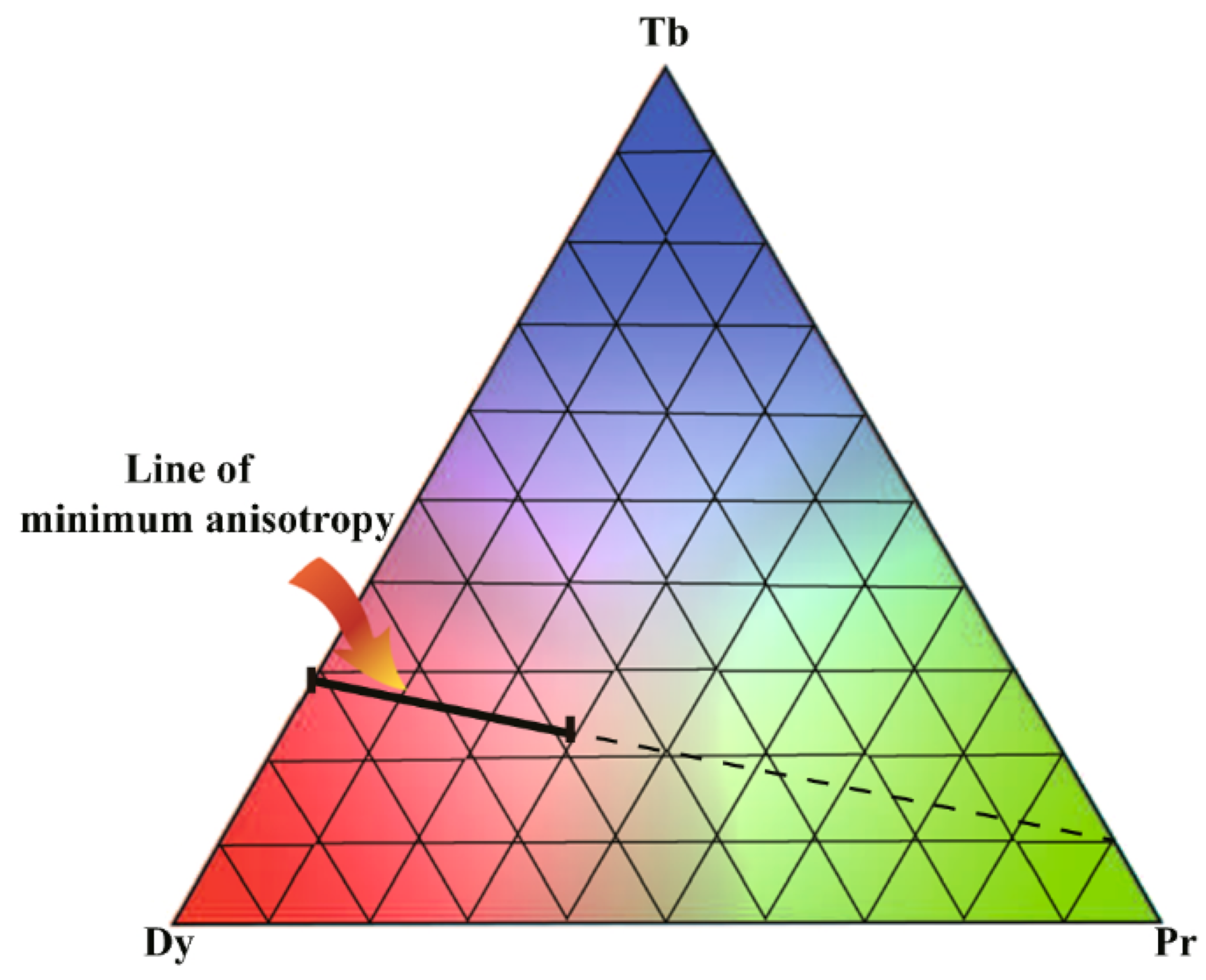 Metals 12 00341 g008