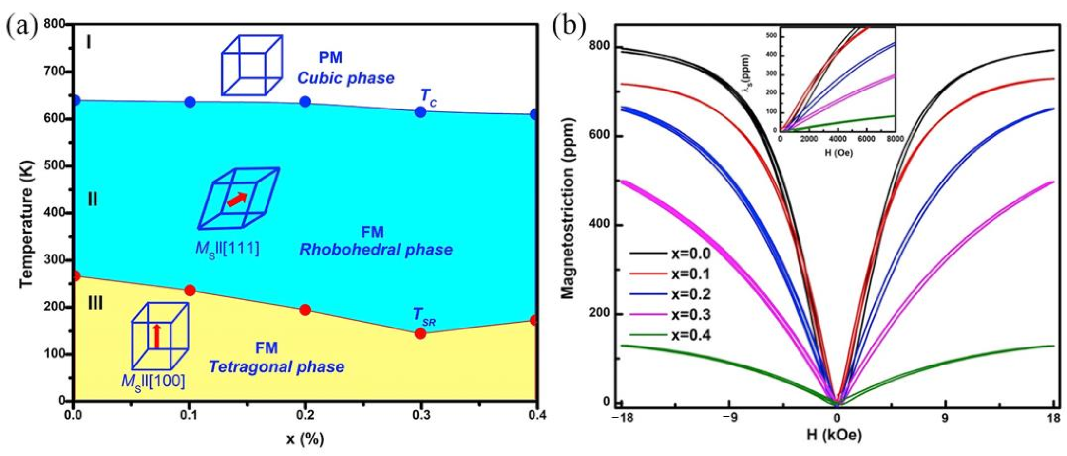 Metals 12 00341 g009