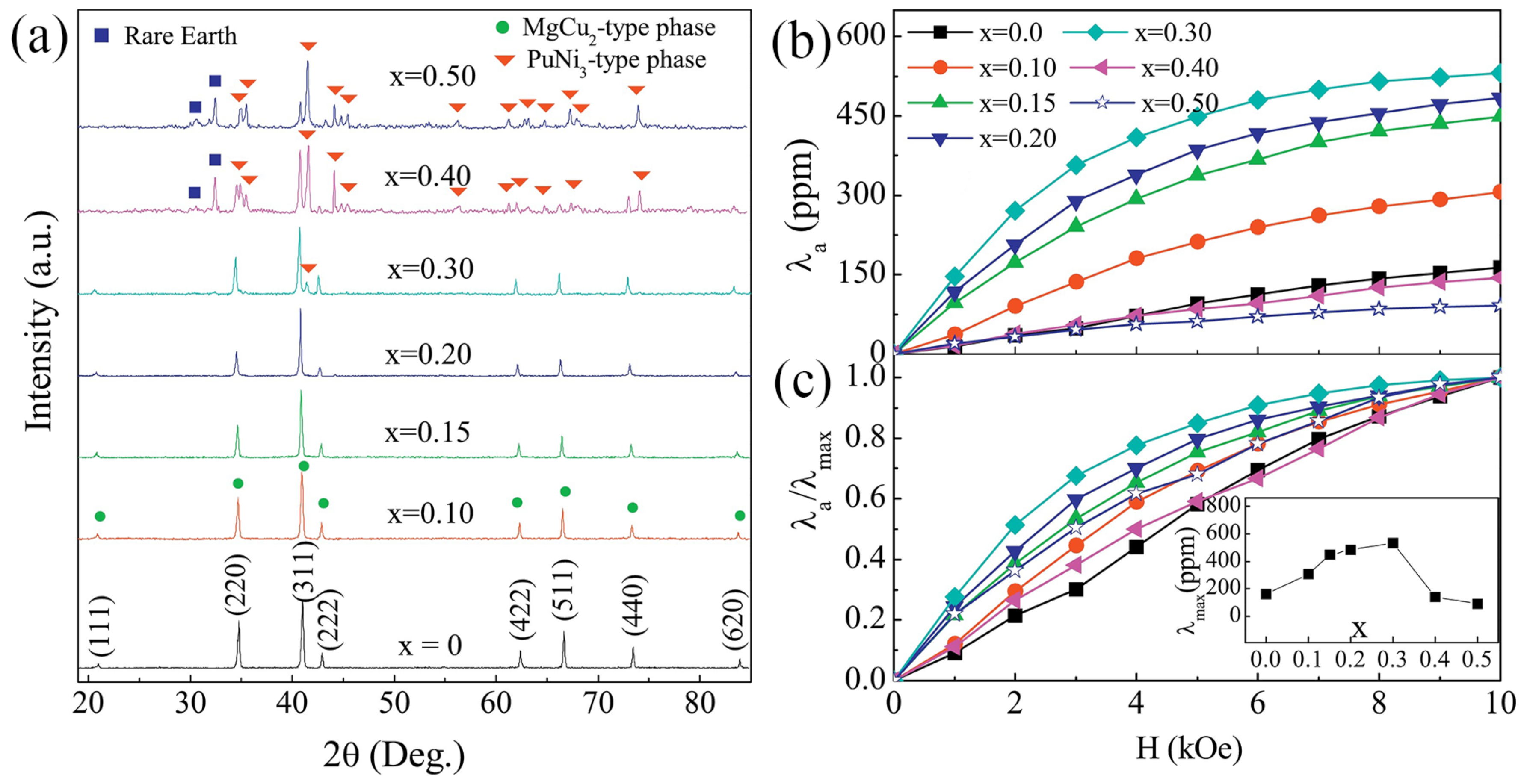 Metals 12 00341 g010