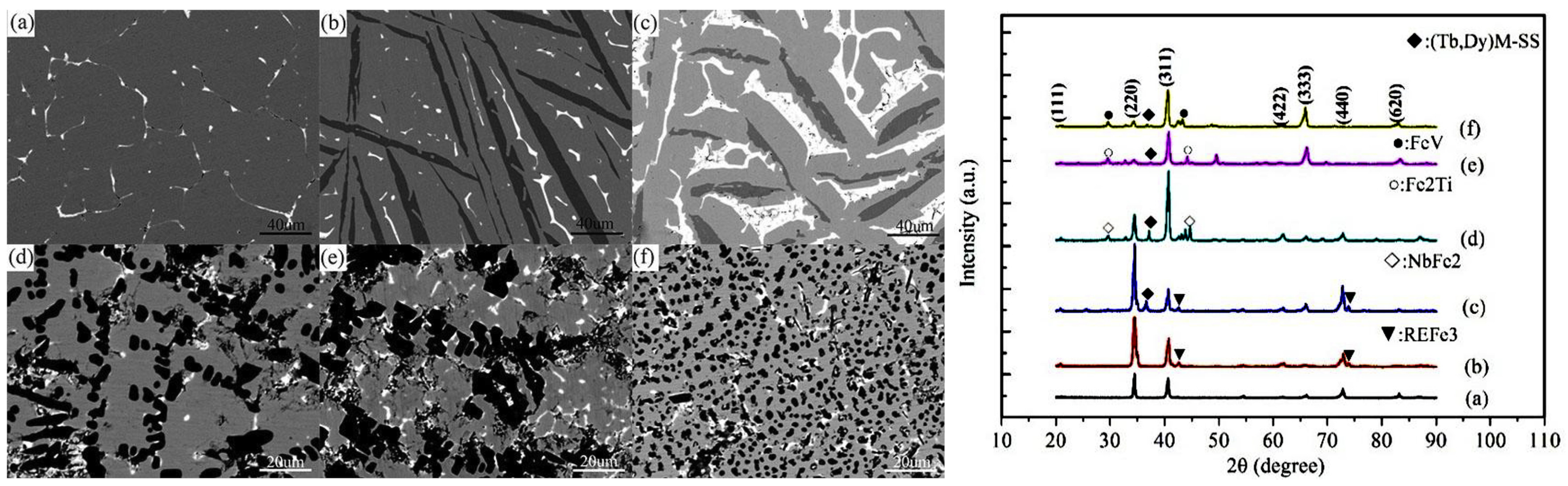 Metals 12 00341 g011