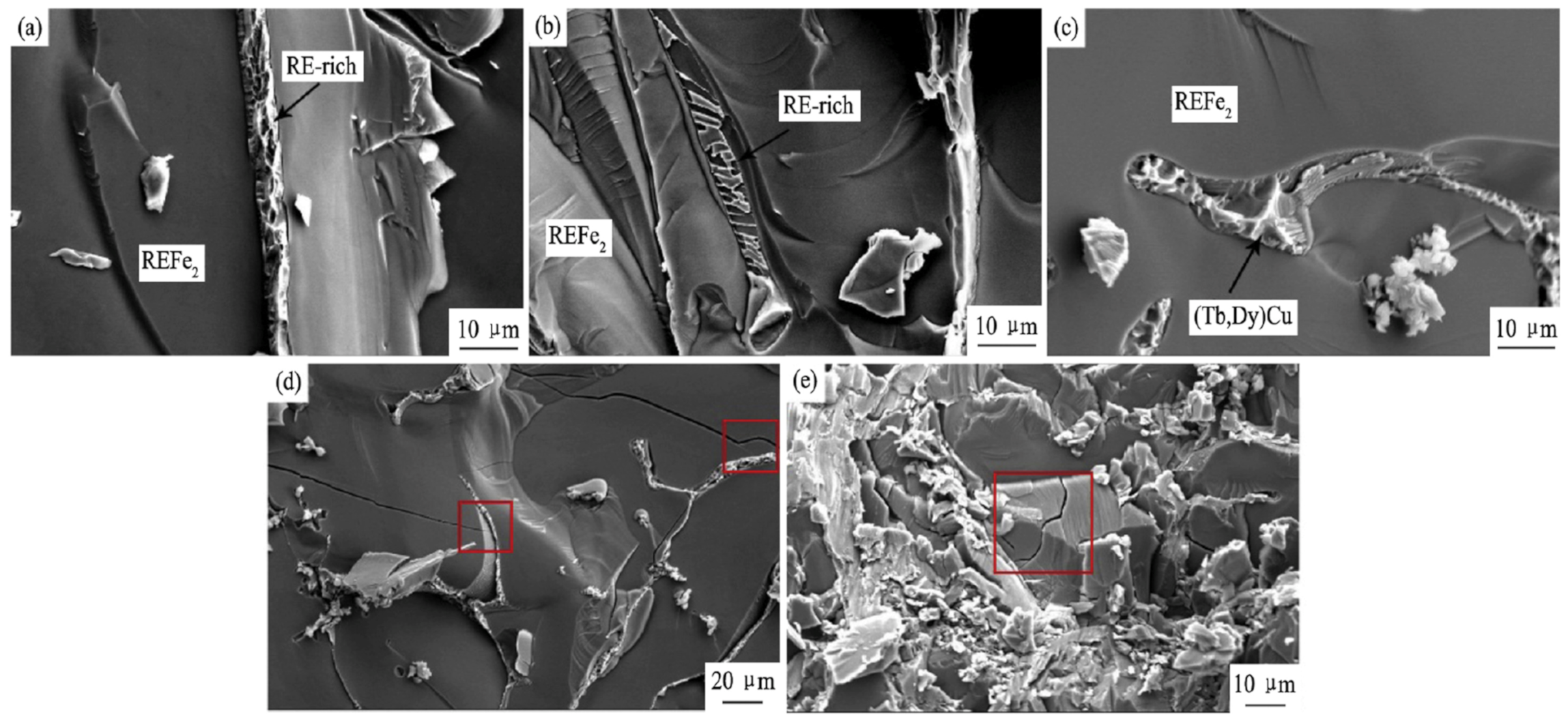 Metals 12 00341 g012