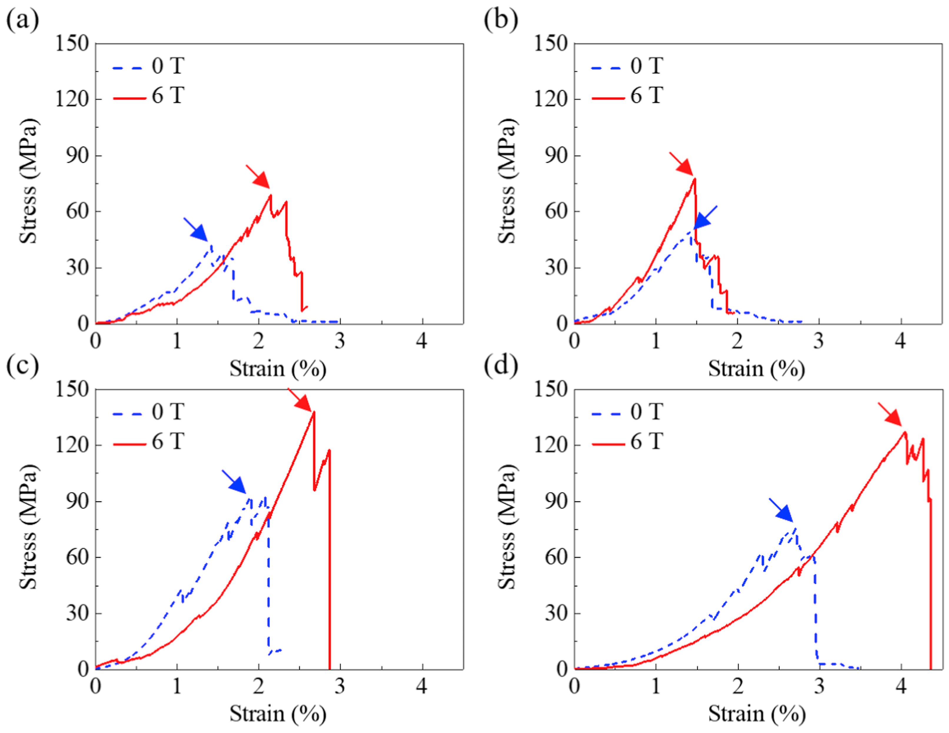 Metals 12 00341 g014