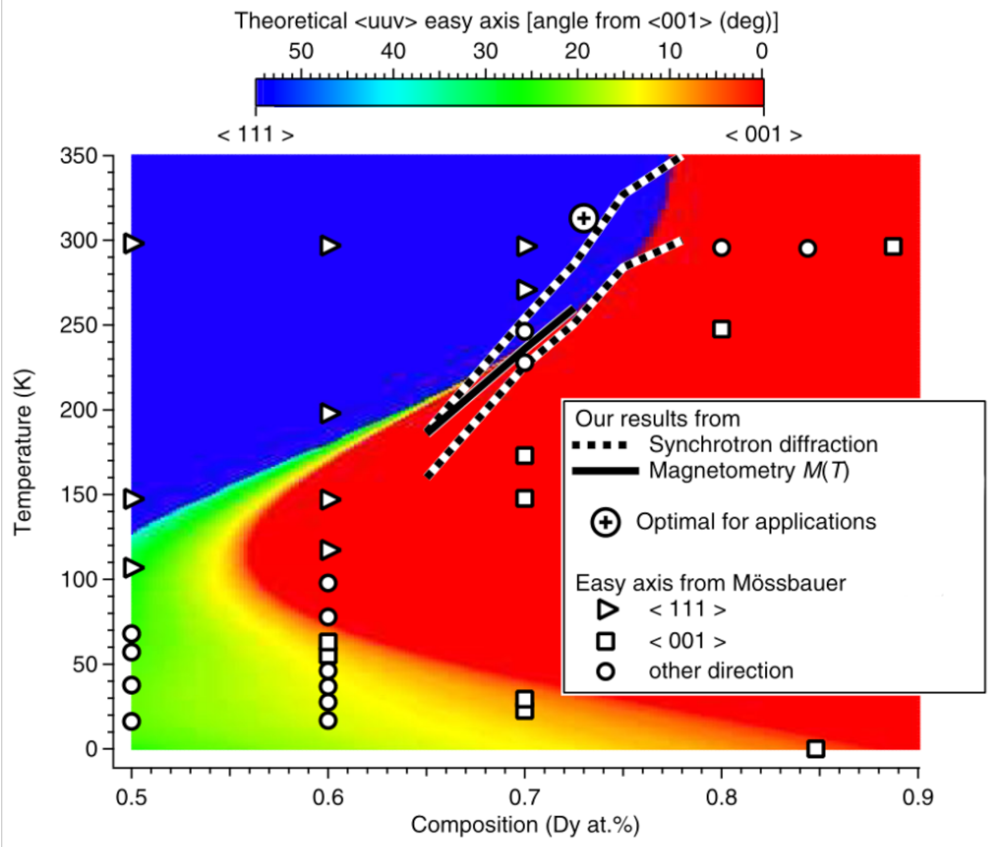 Metals 12 00341 g015