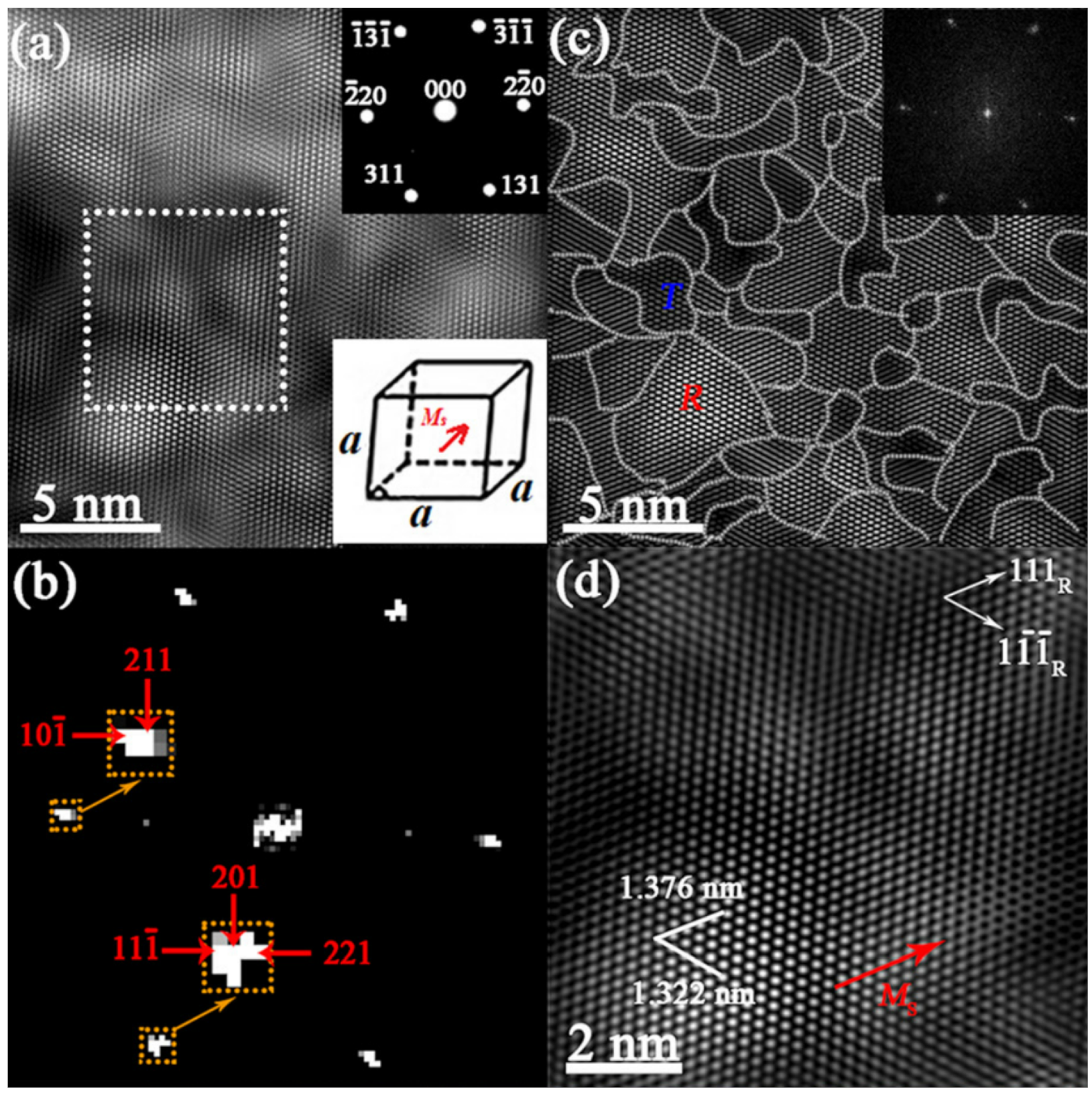 Metals 12 00341 g016