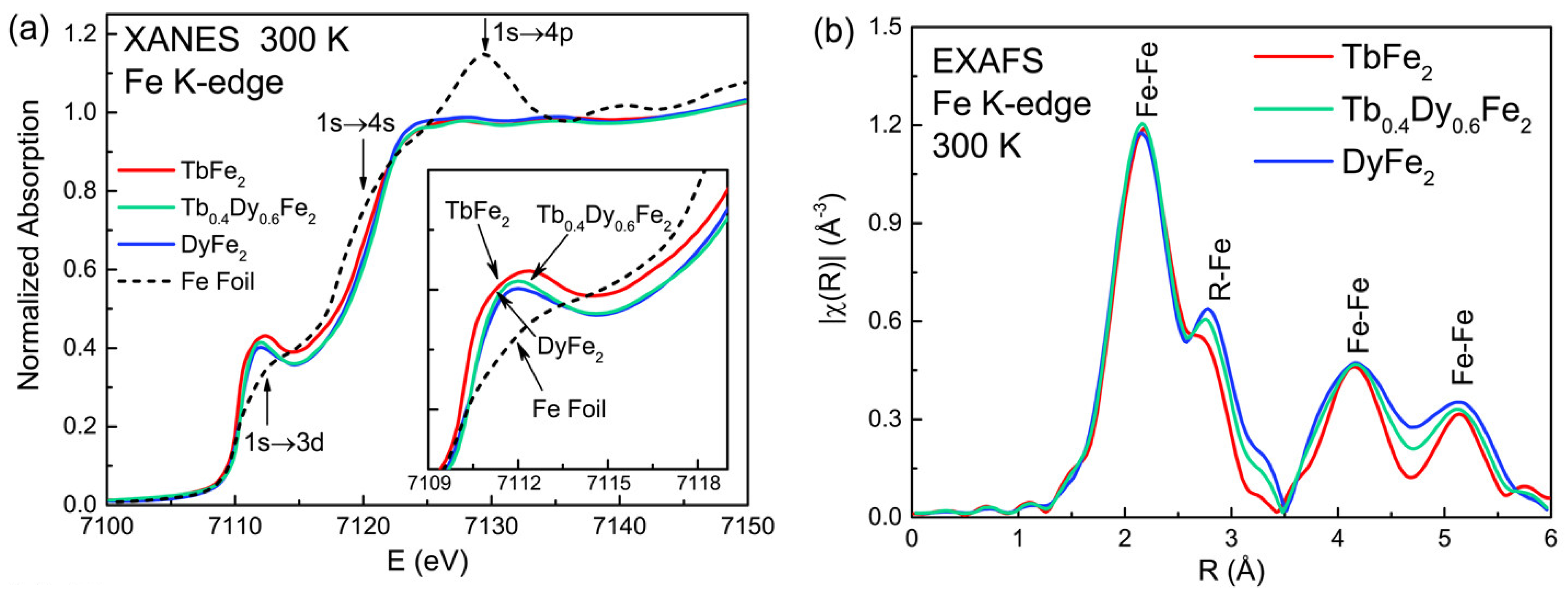 Metals 12 00341 g018