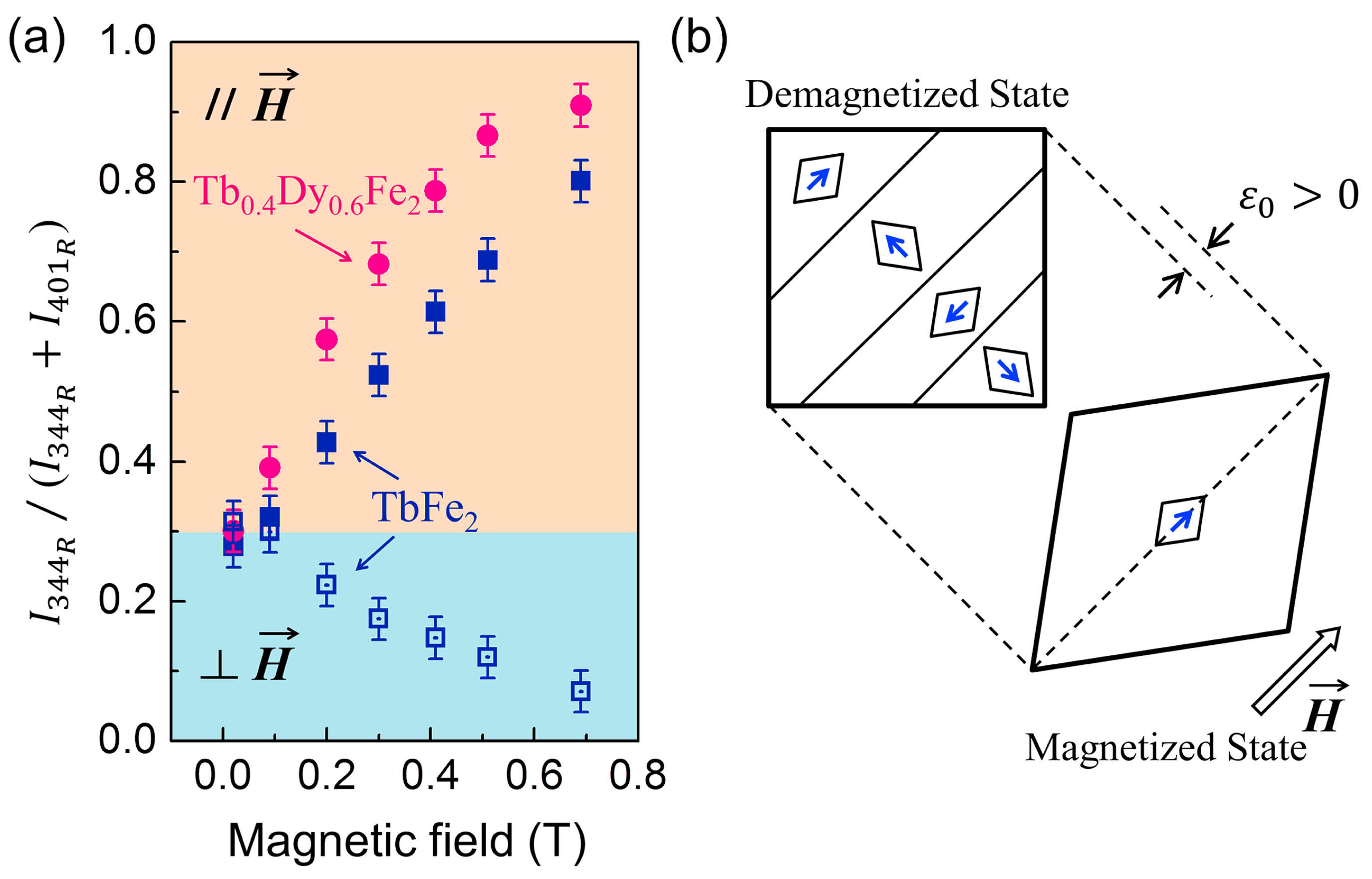 Metals 12 00341 g019