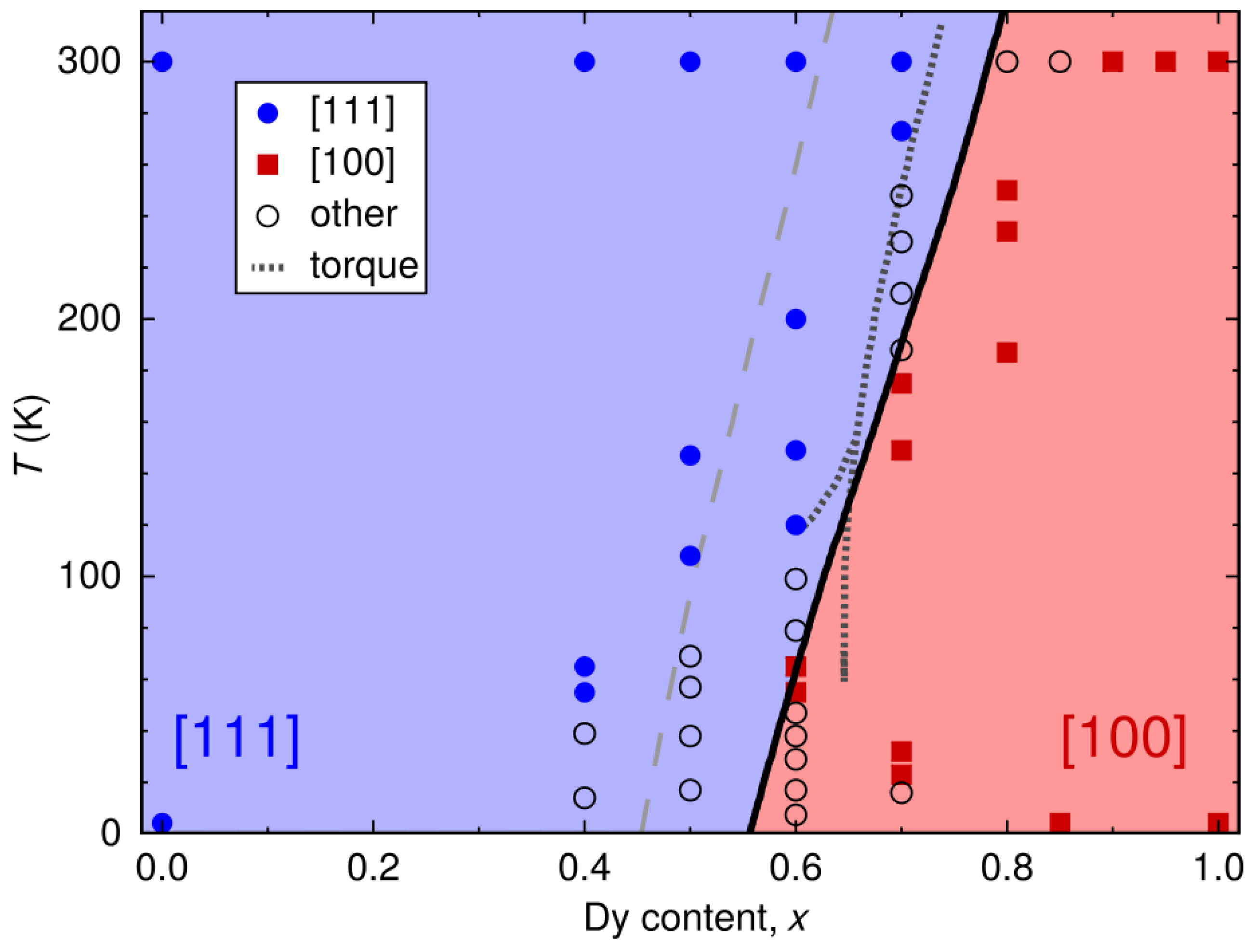 Metals 12 00341 g021