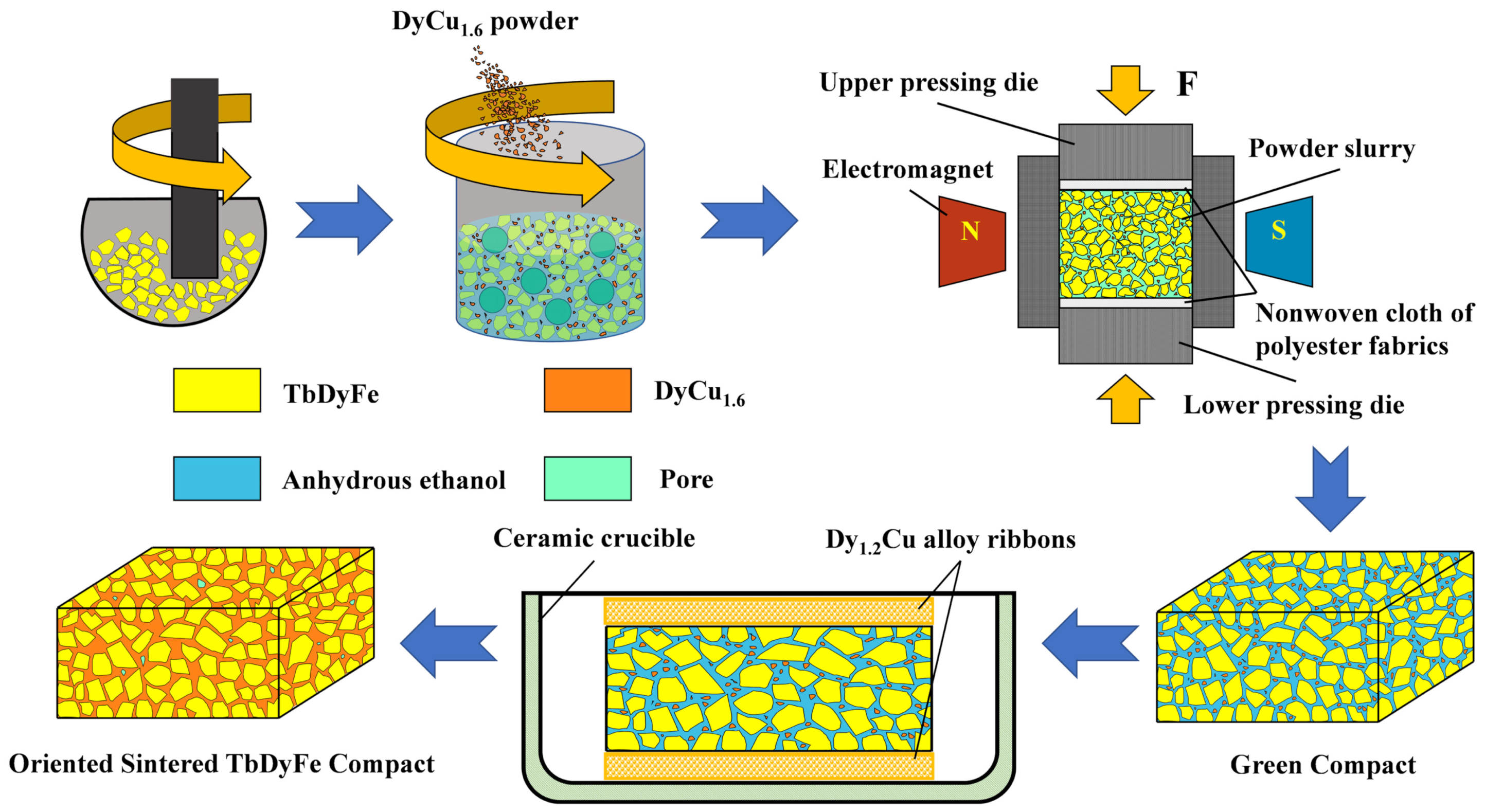 Metals 12 00341 g024