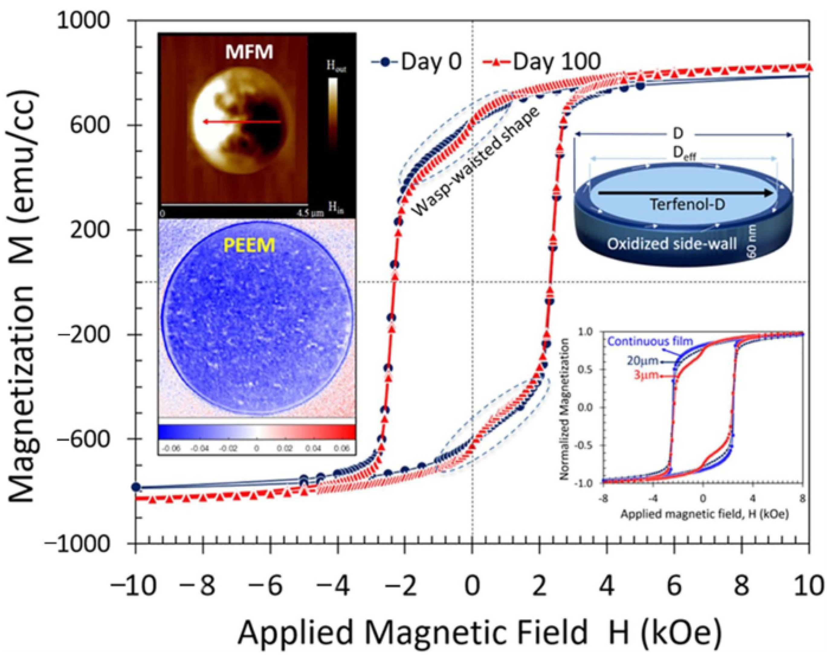 Metals 12 00341 g026