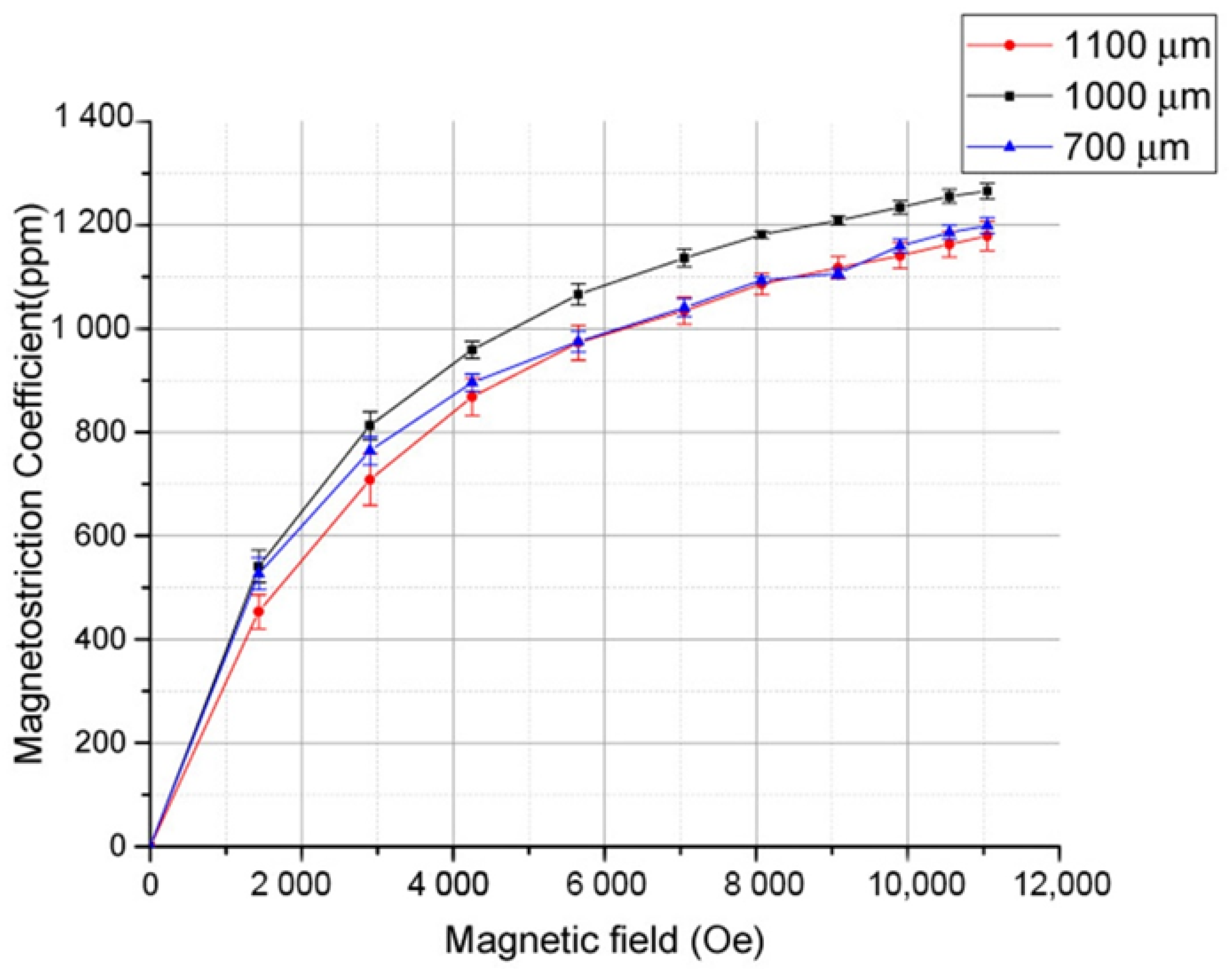 Metals 12 00341 g027