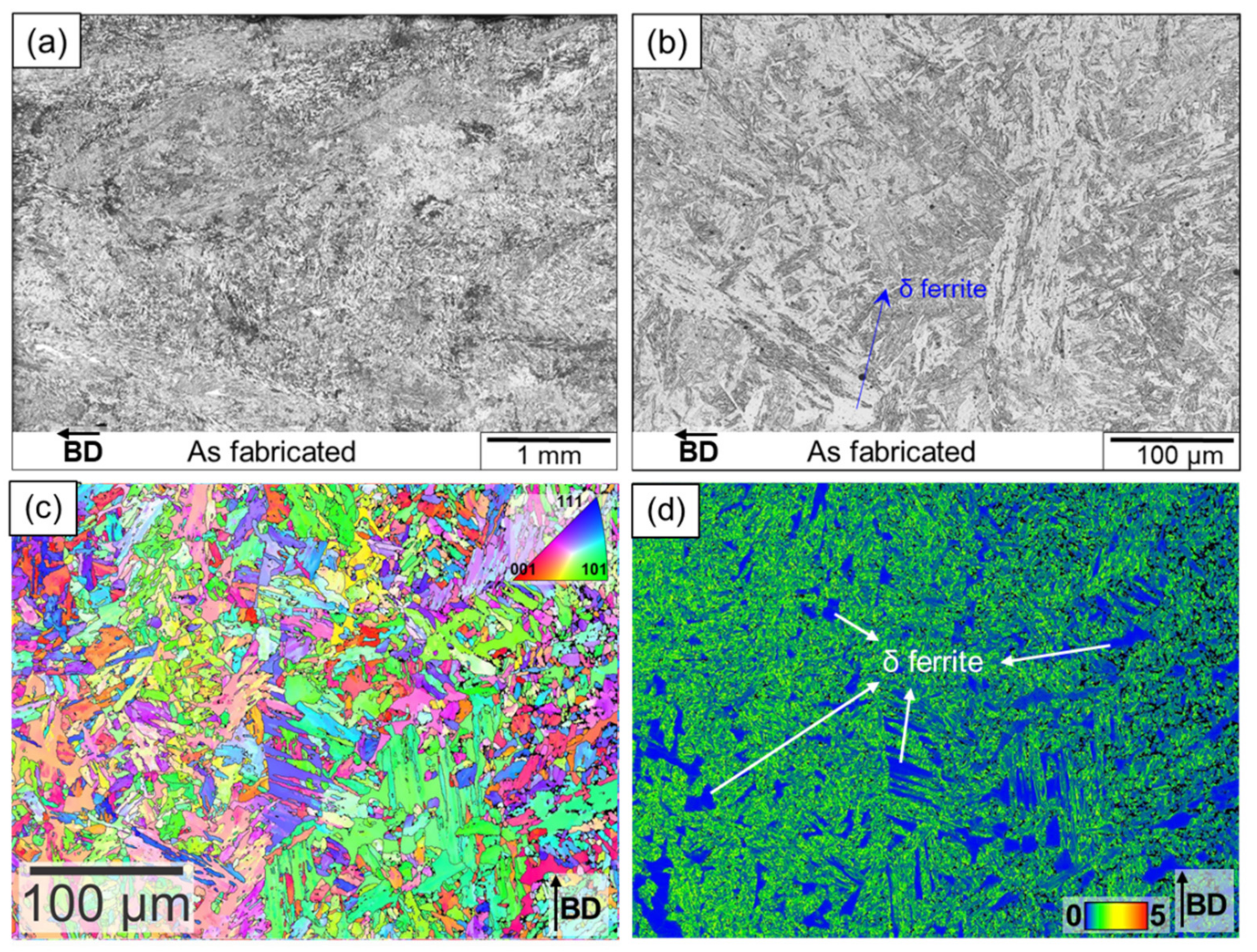 Metals 12 00342 g005